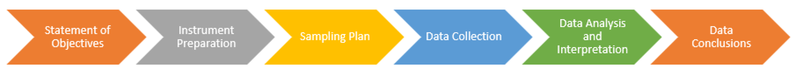 Societies 15 00139 g001