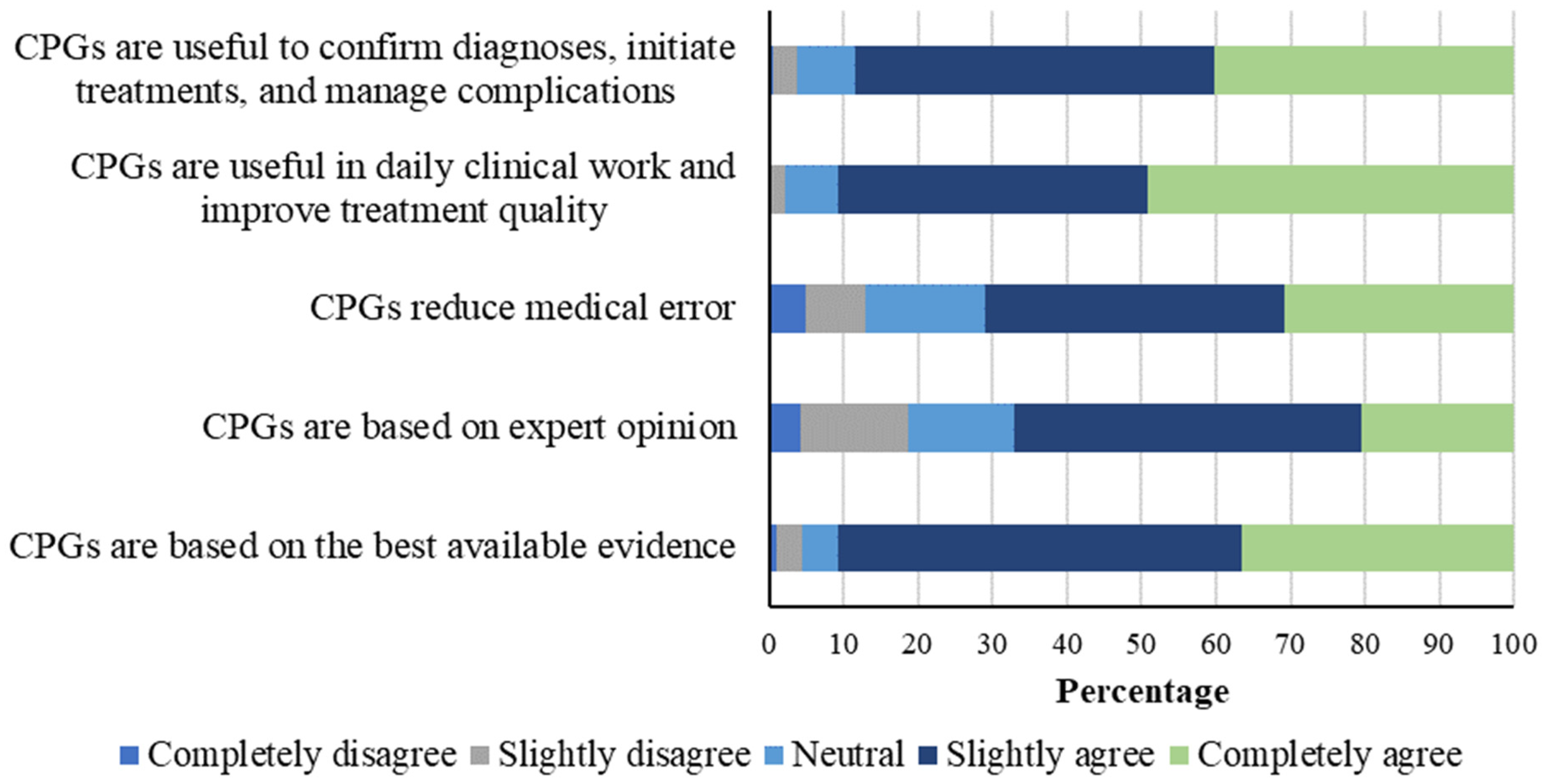 Societies 15 00147 g002
