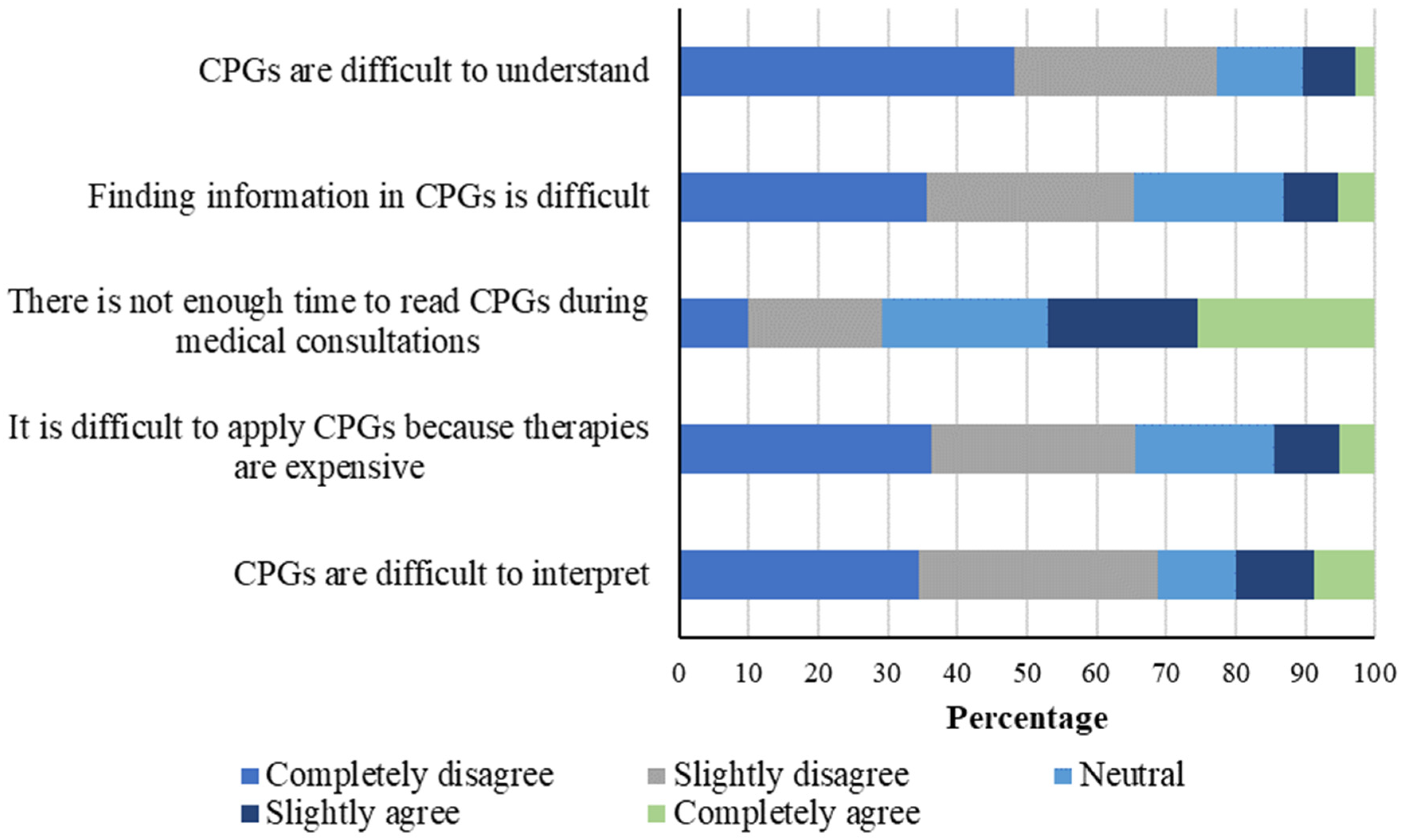 Societies 15 00147 g003