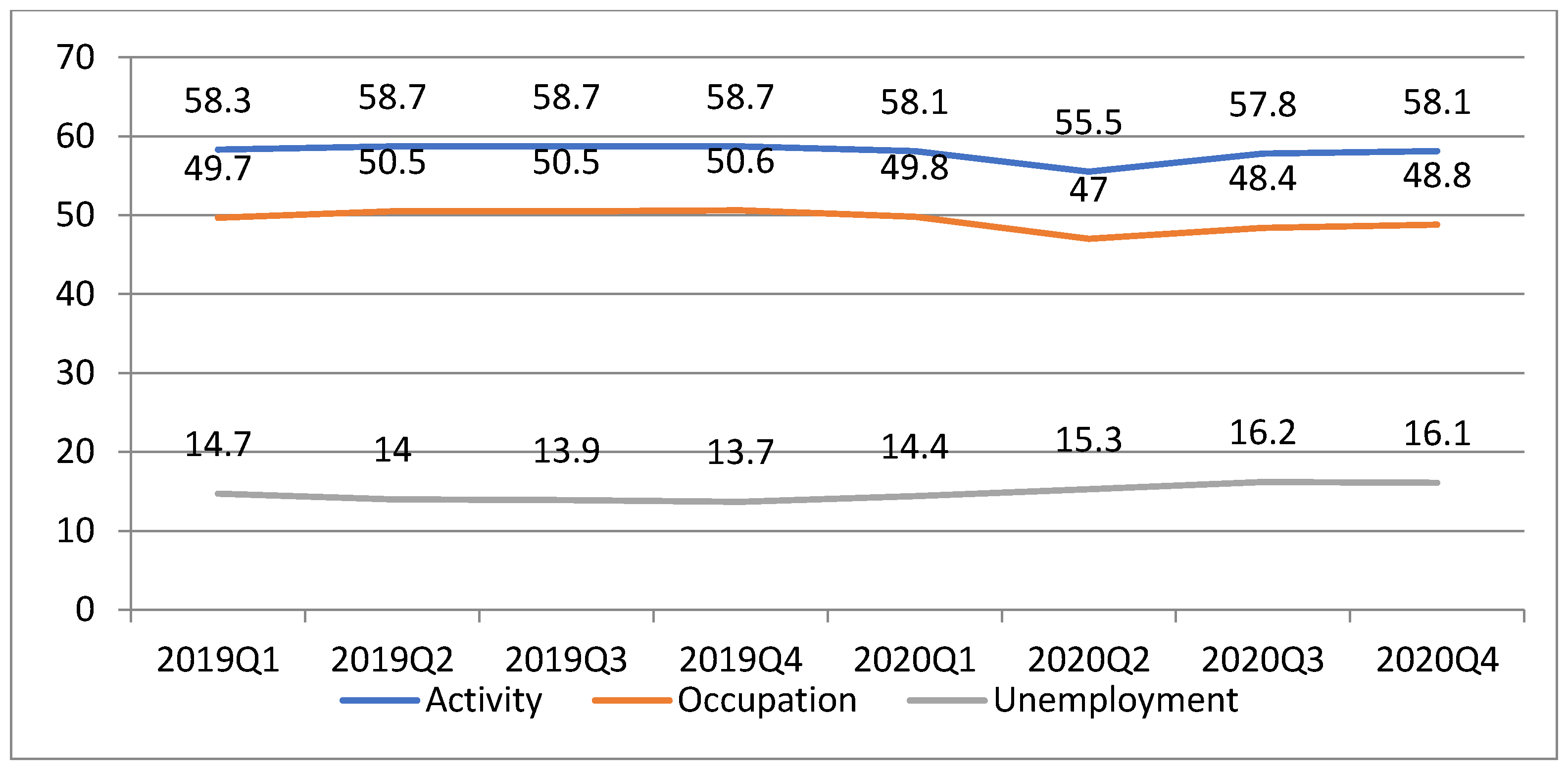 Societies 15 00151 g001