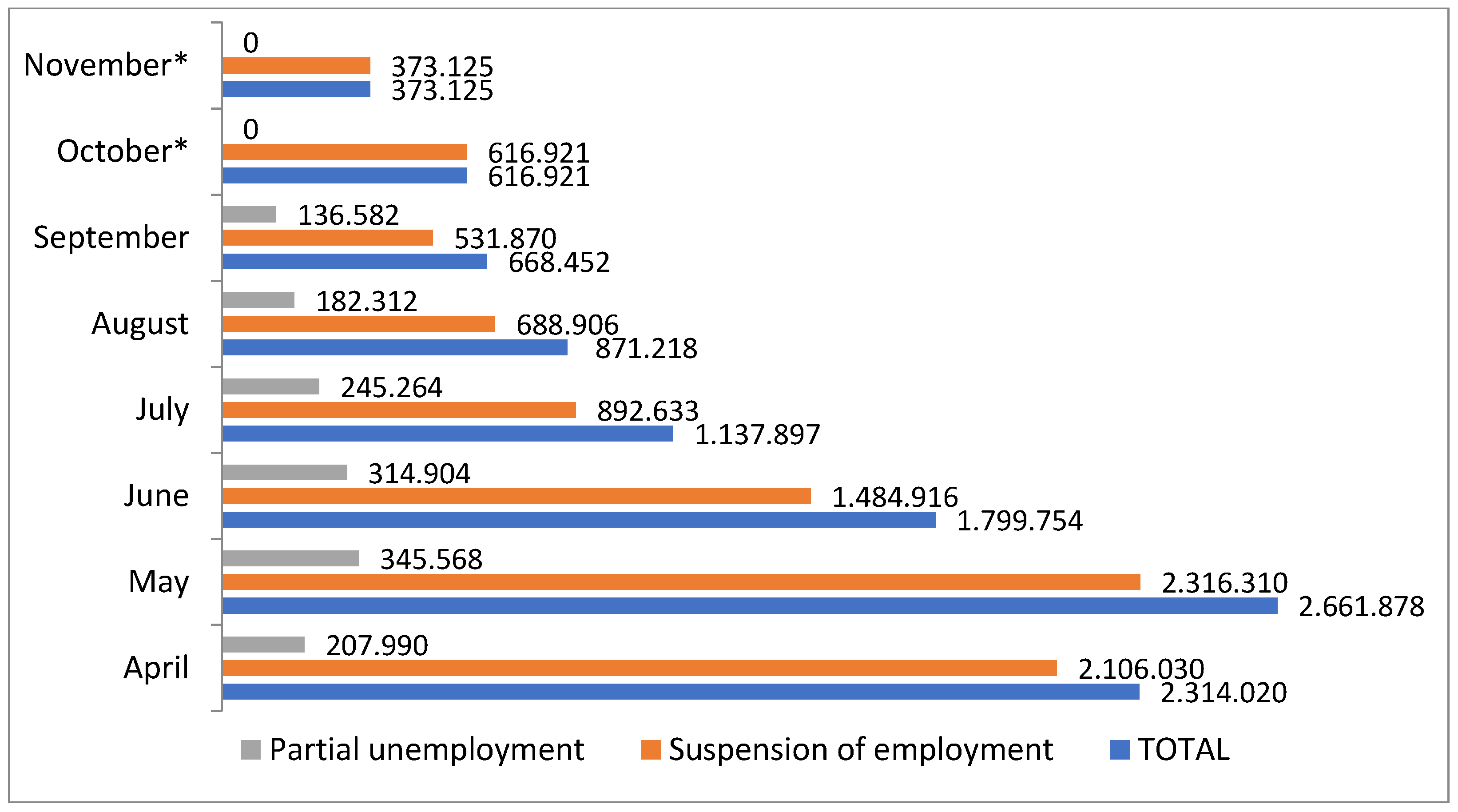 Societies 15 00151 g004