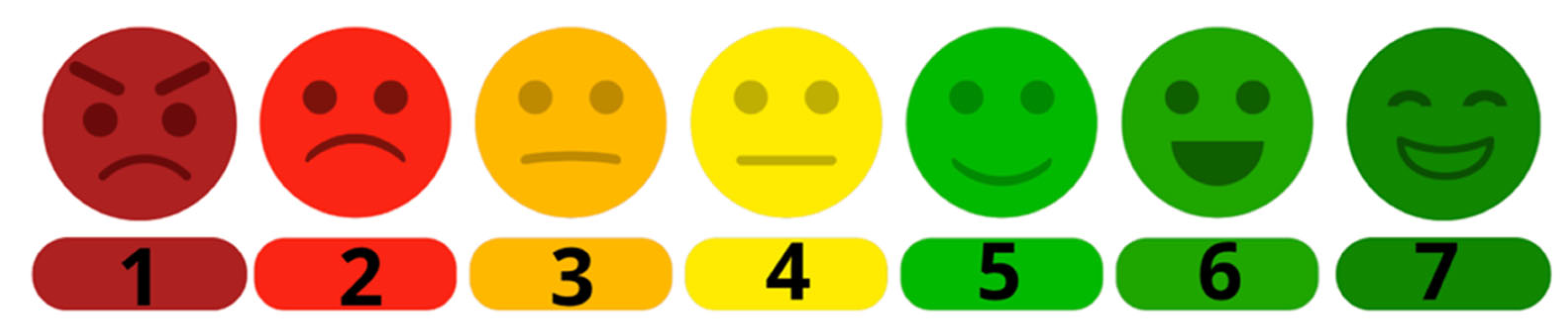 Societies 15 00155 g003