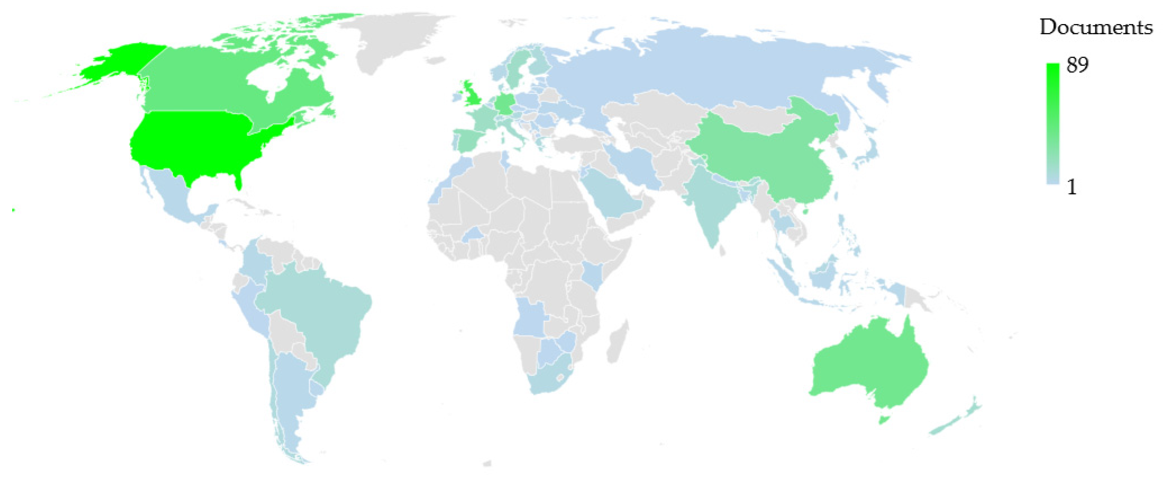 Societies 15 00161 g006