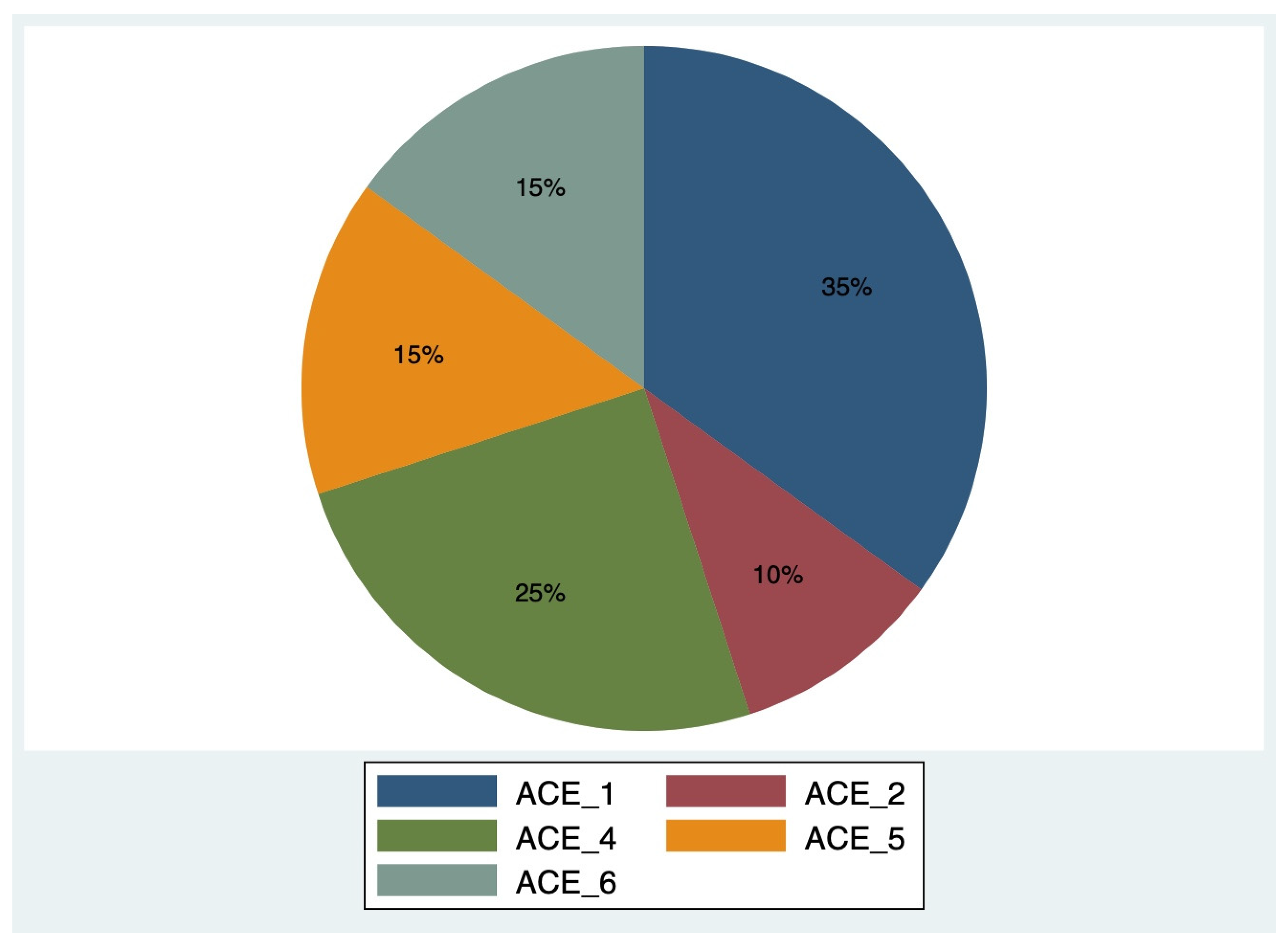 Societies 15 00162 g001