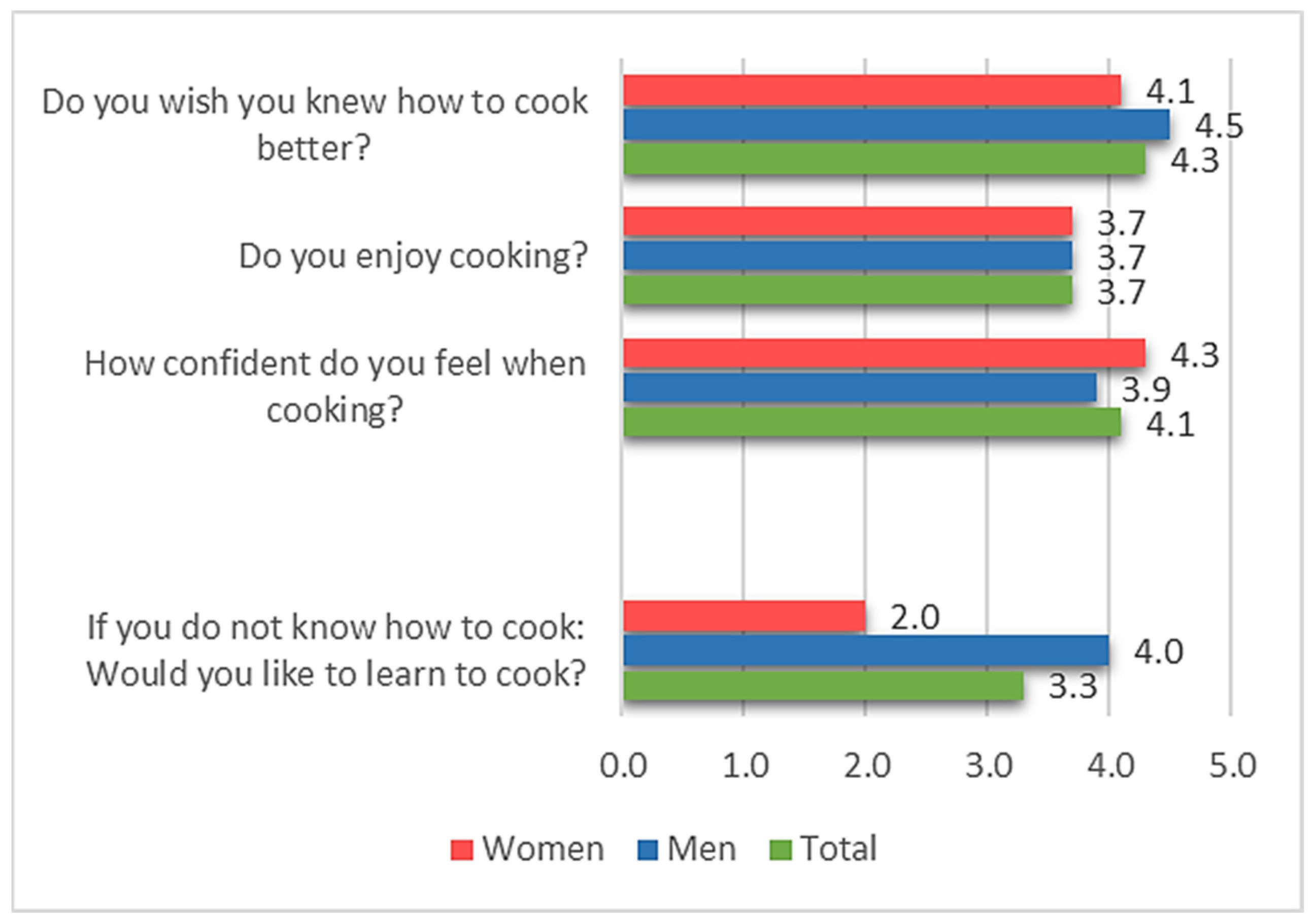 Societies 15 00164 g001