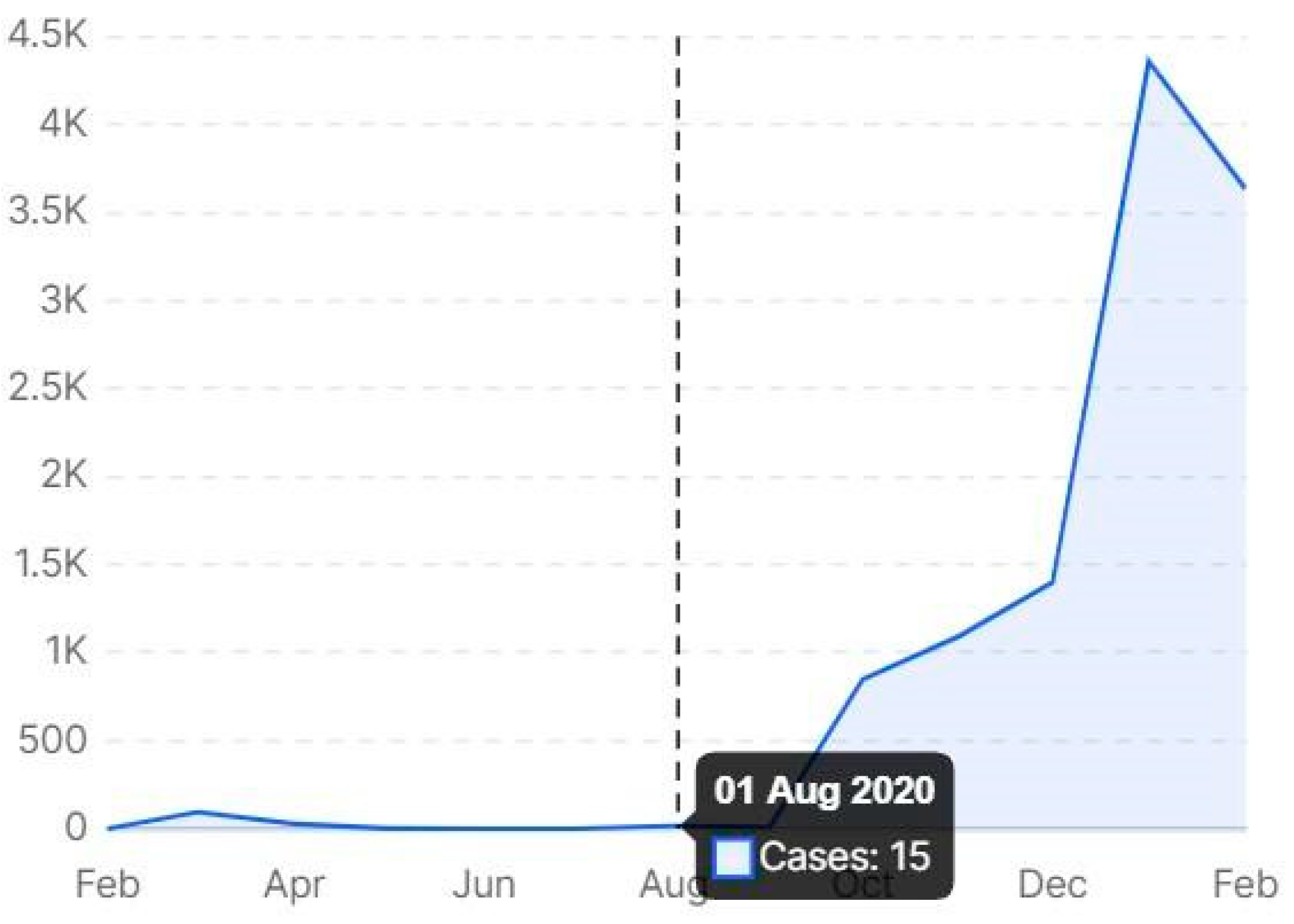 Societies 15 00172 sch002