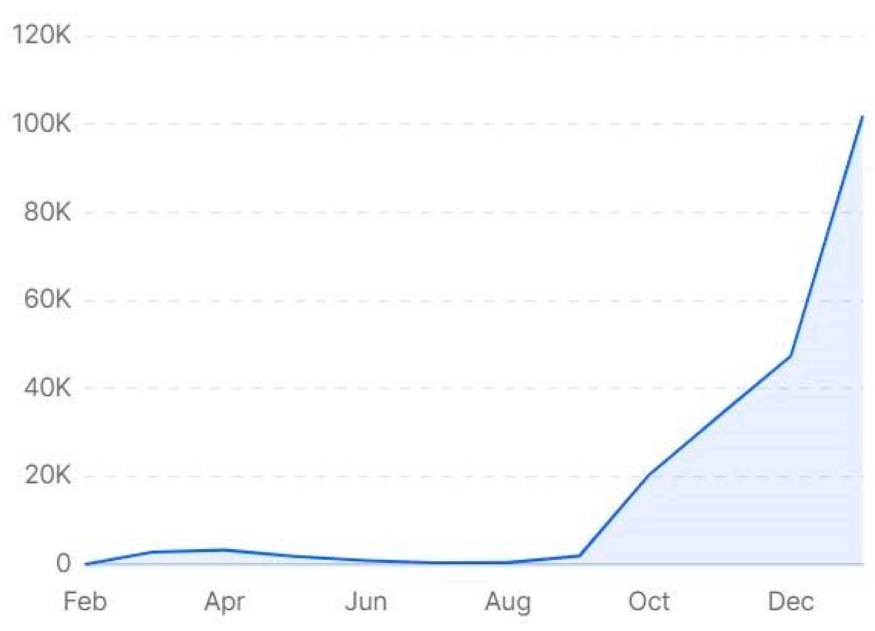 Societies 15 00172 sch003