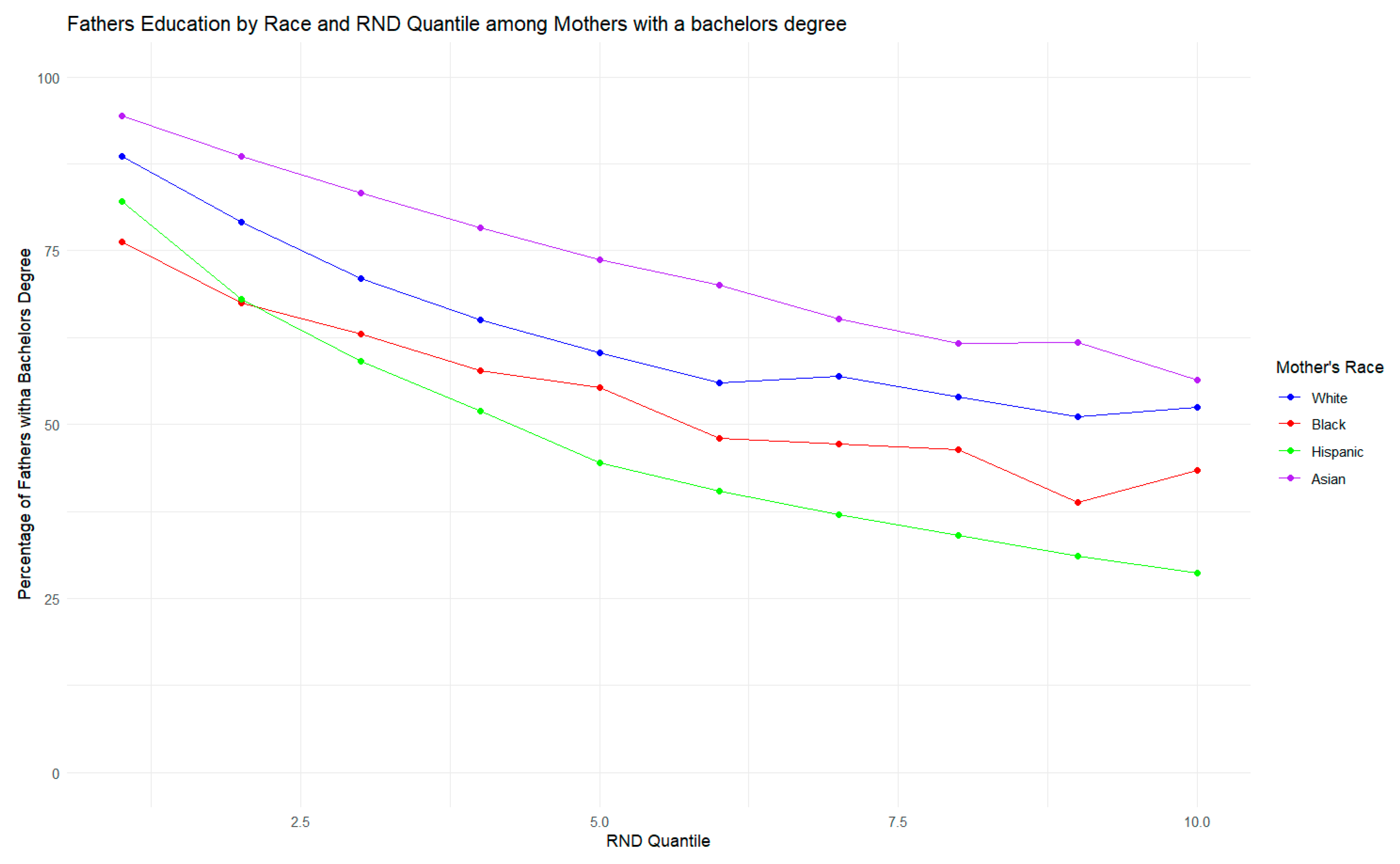 Societies 15 00177 g001