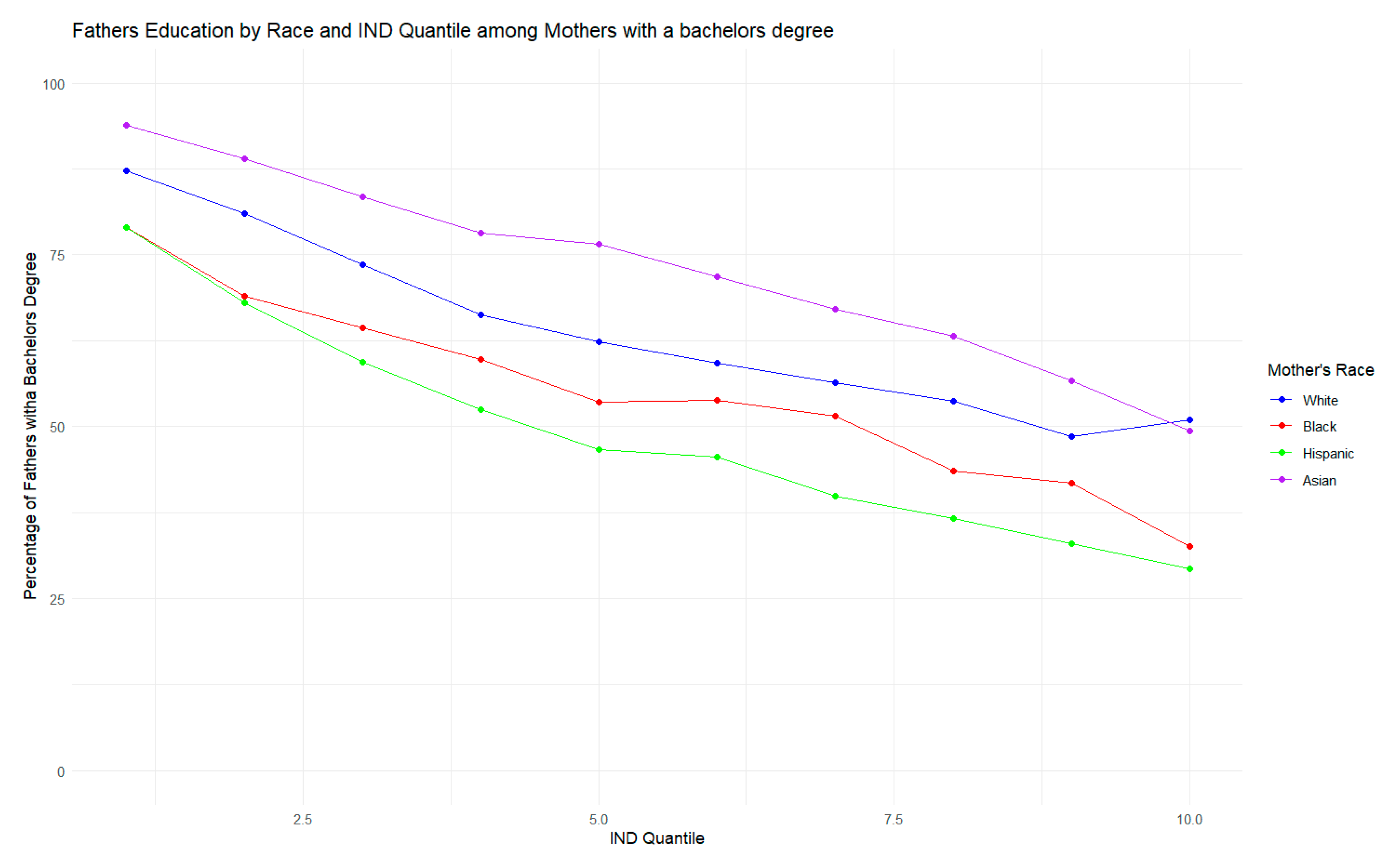 Societies 15 00177 g002