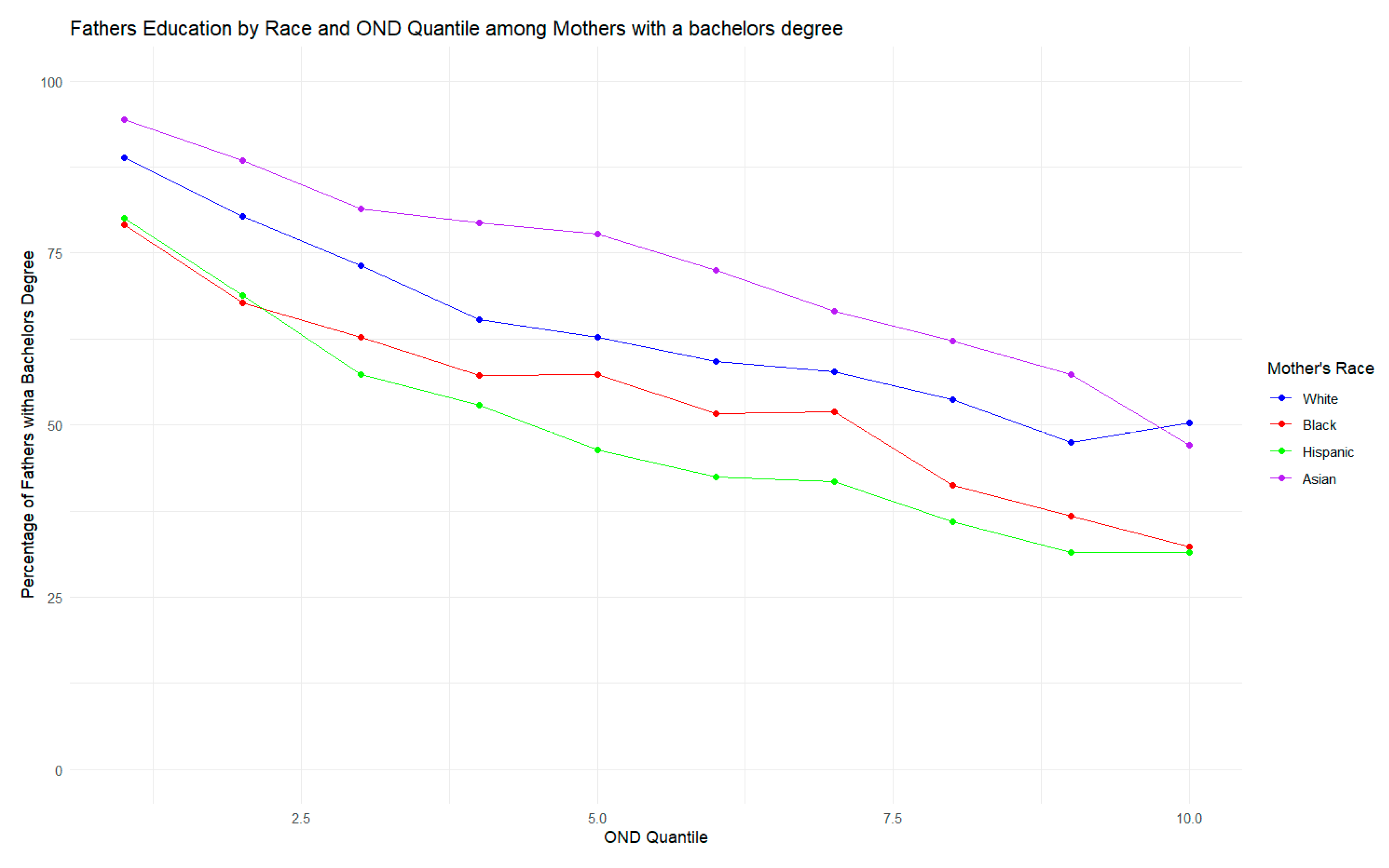 Societies 15 00177 g003