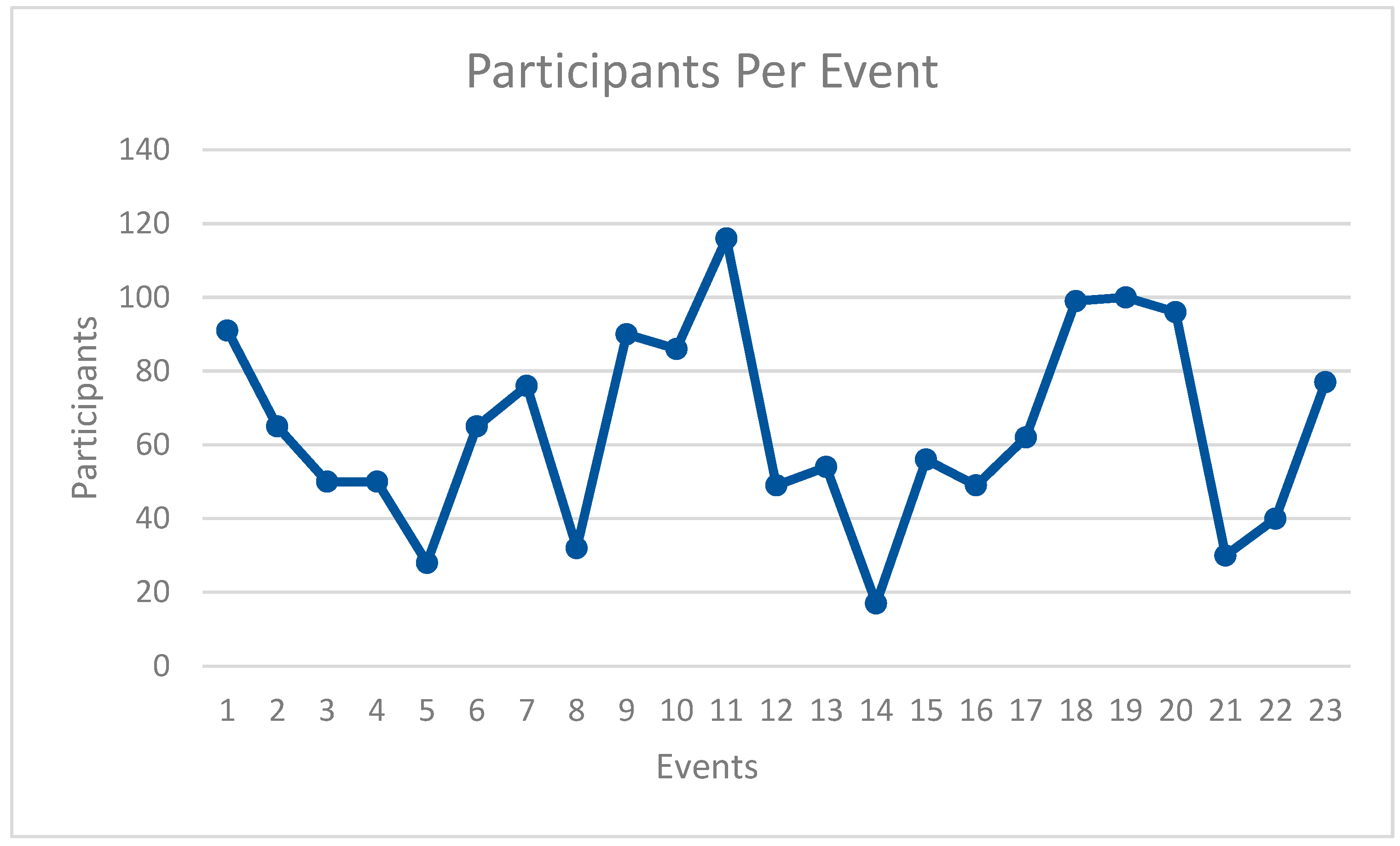 Societies 15 00182 g001