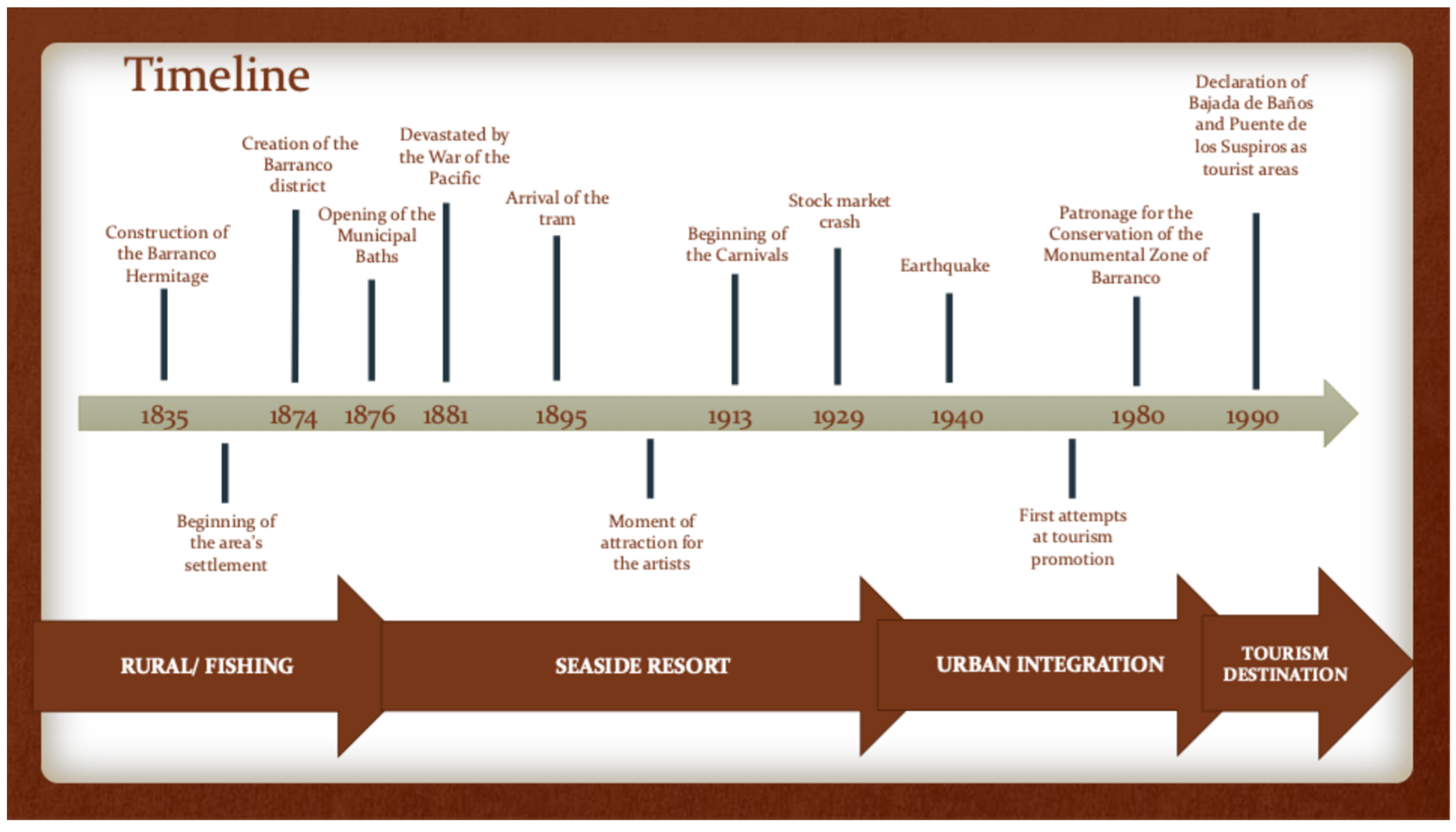 Societies 15 00184 g001