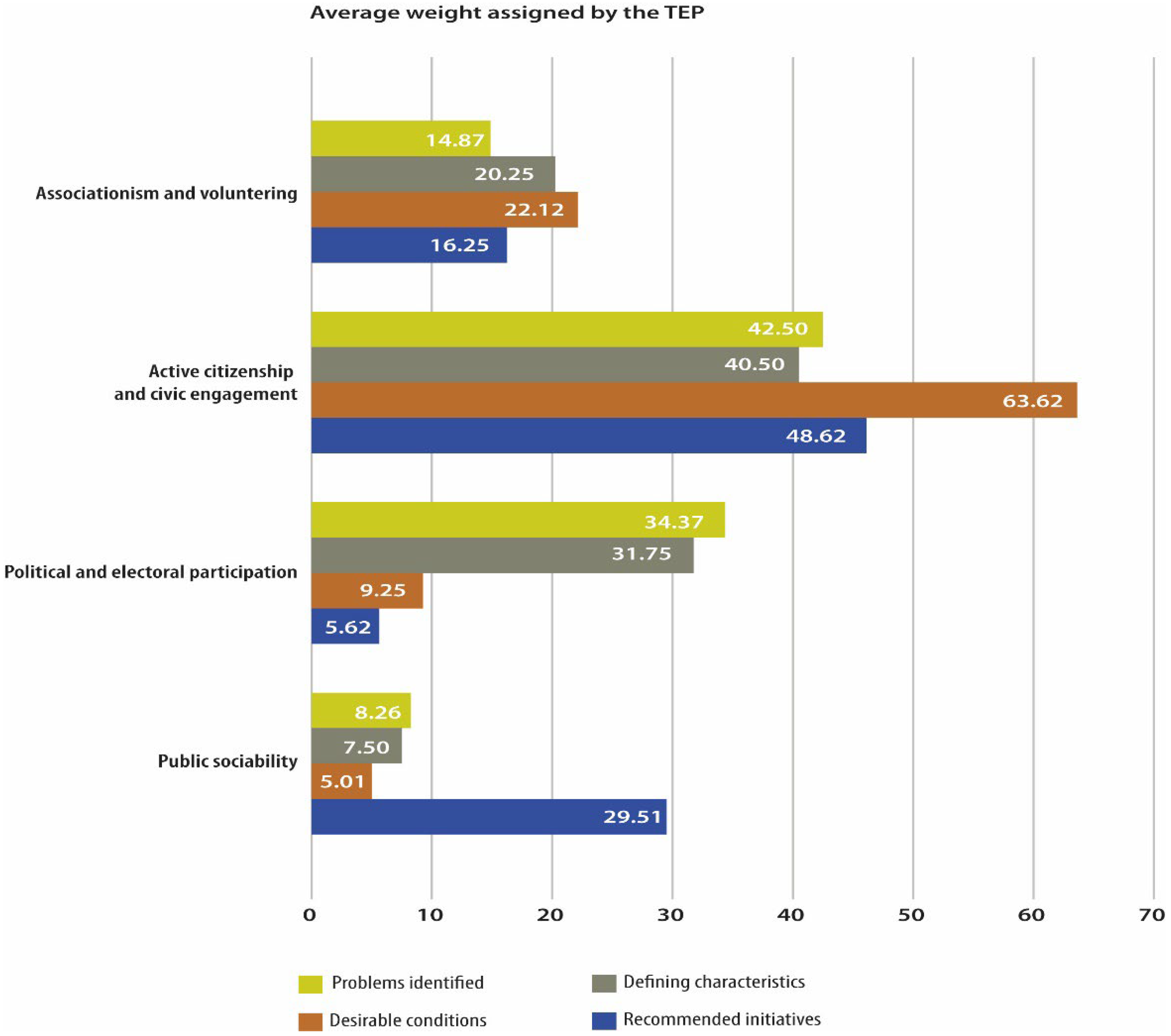 Societies 15 00185 g001