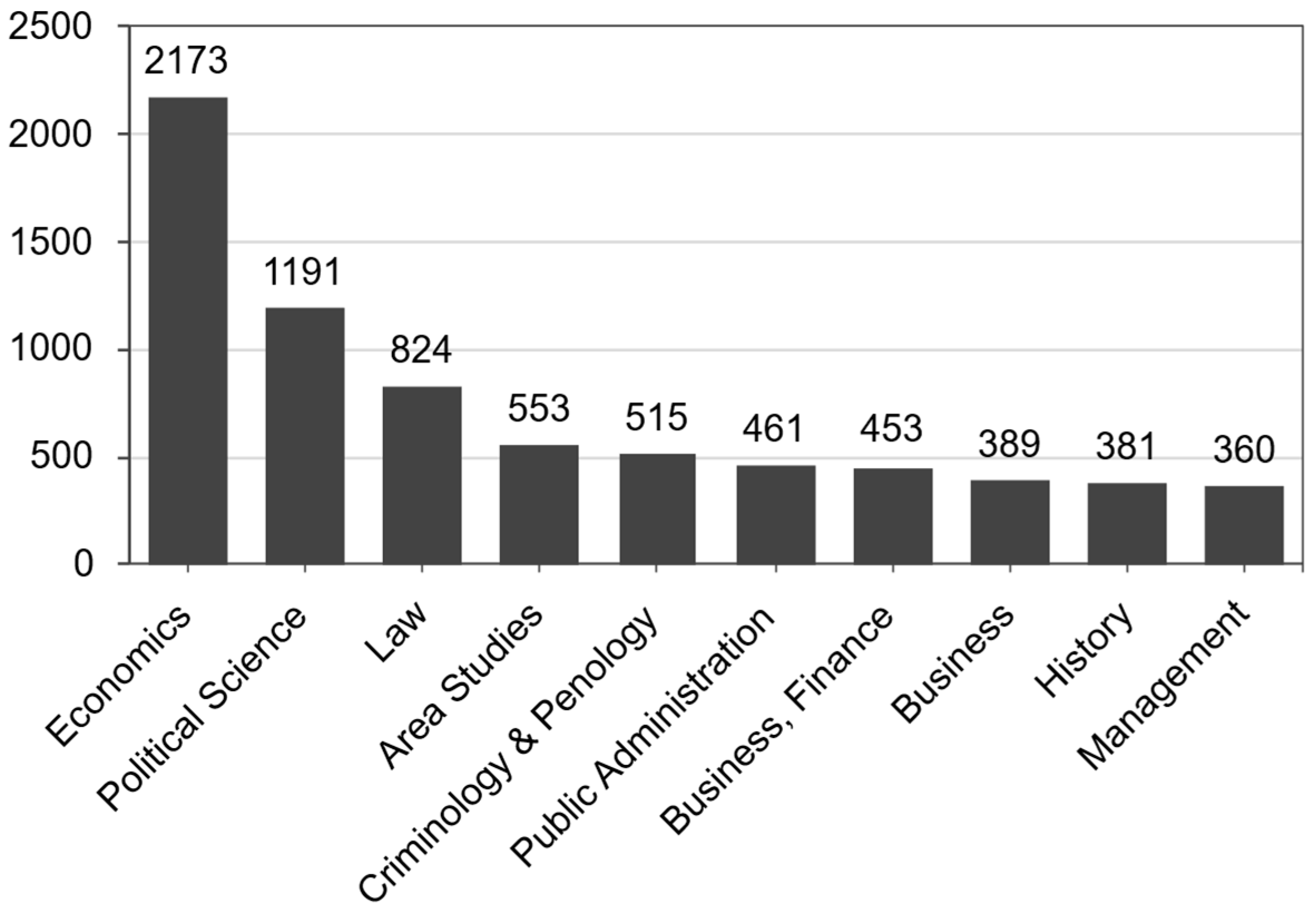 Societies 15 00186 g001 Societies 15 00186 g001