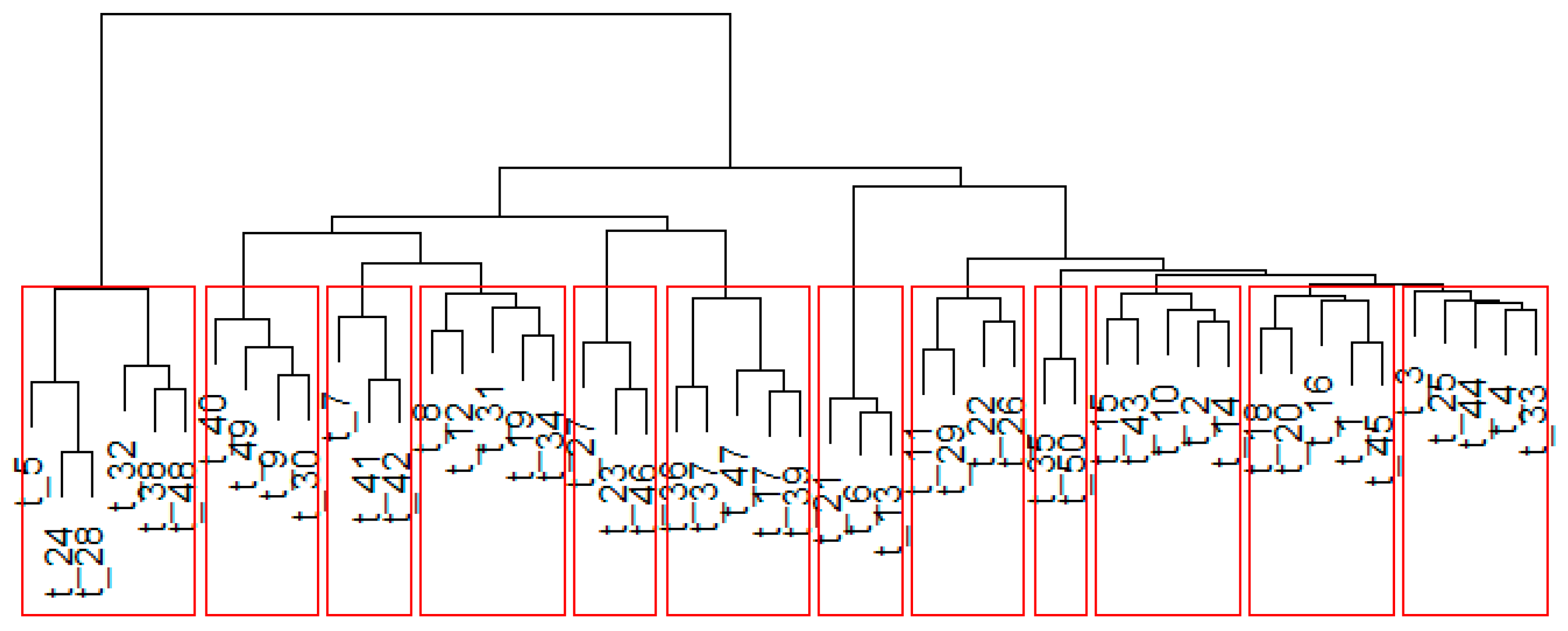 Societies 15 00186 g0a1 Societies 15 00186 g0a1