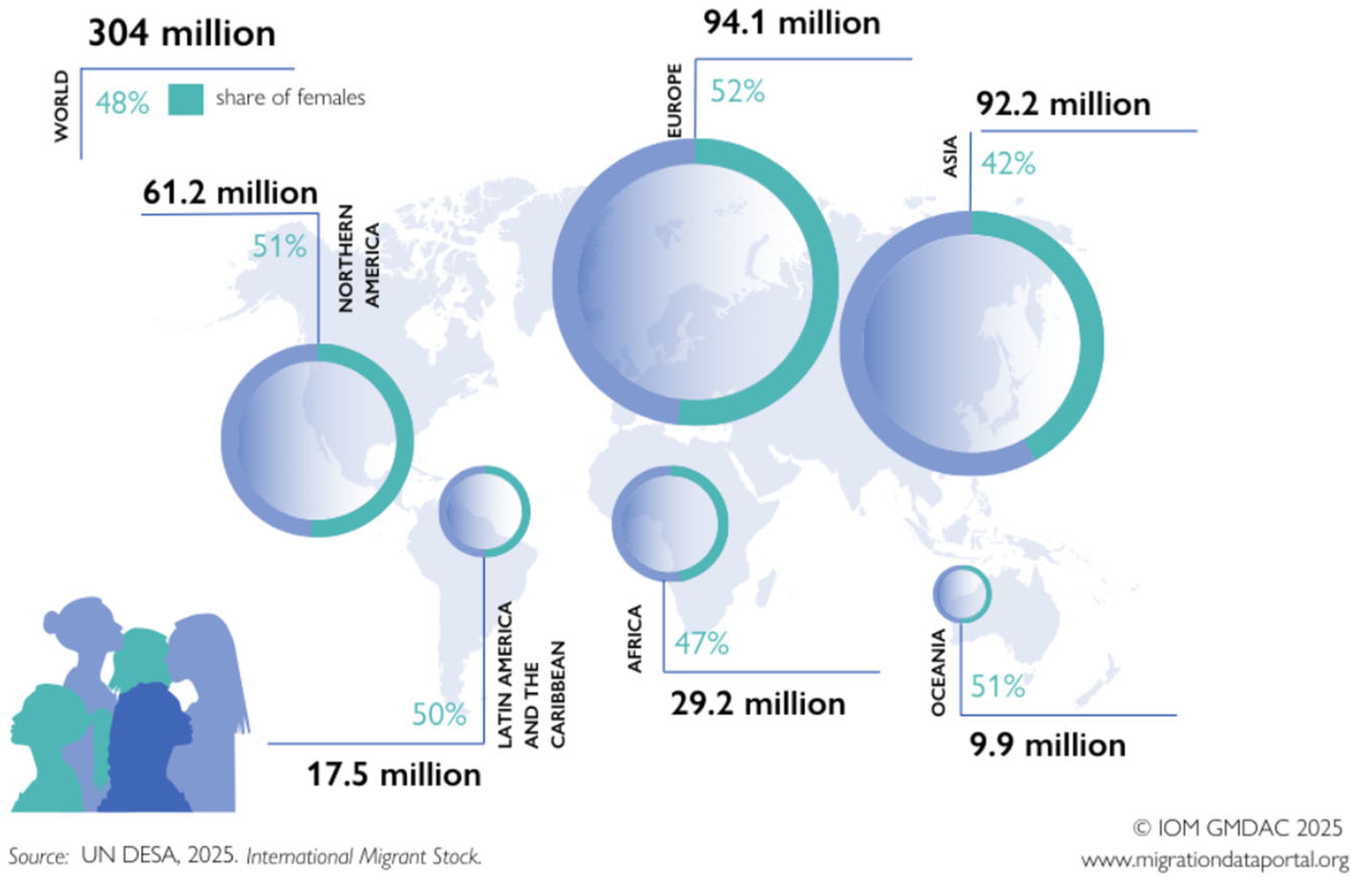 Societies 15 00204 g007