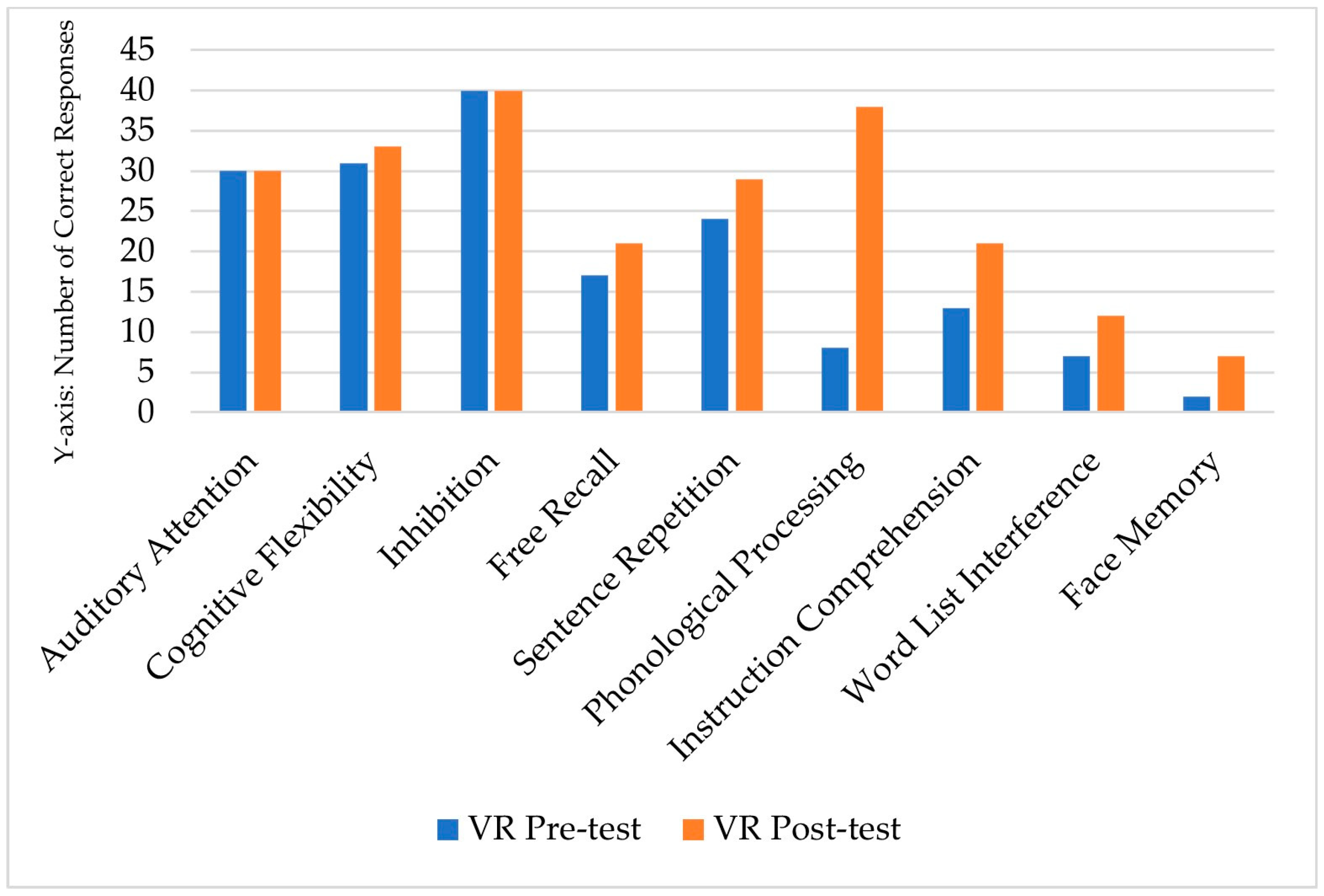 Societies 15 00215 g001