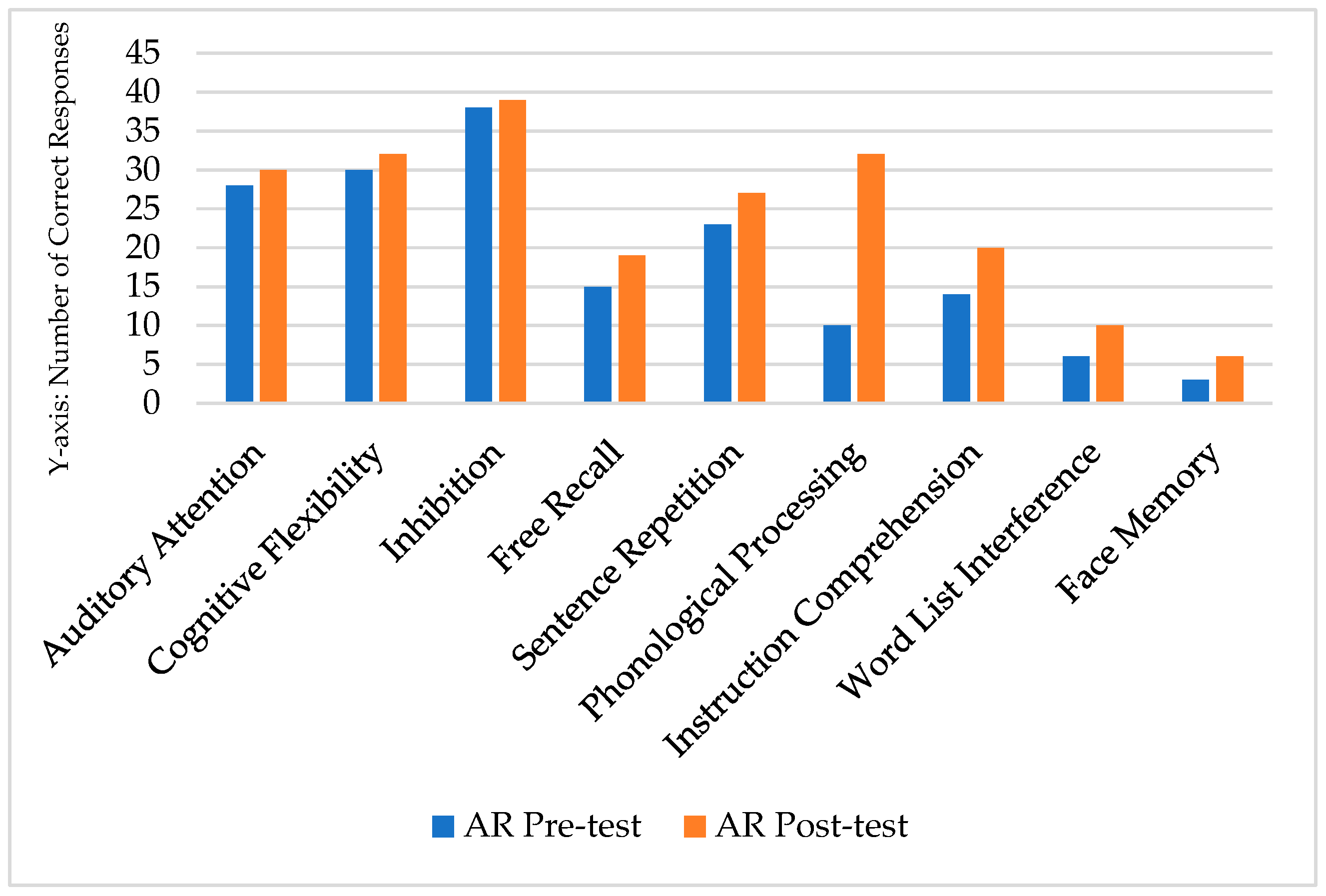 Societies 15 00215 g002