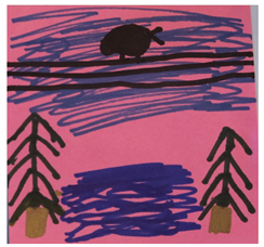 Societies 15 00219 i008