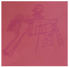 Societies 15 00219 i014