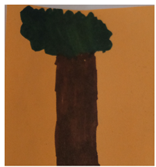 Societies 15 00219 i027