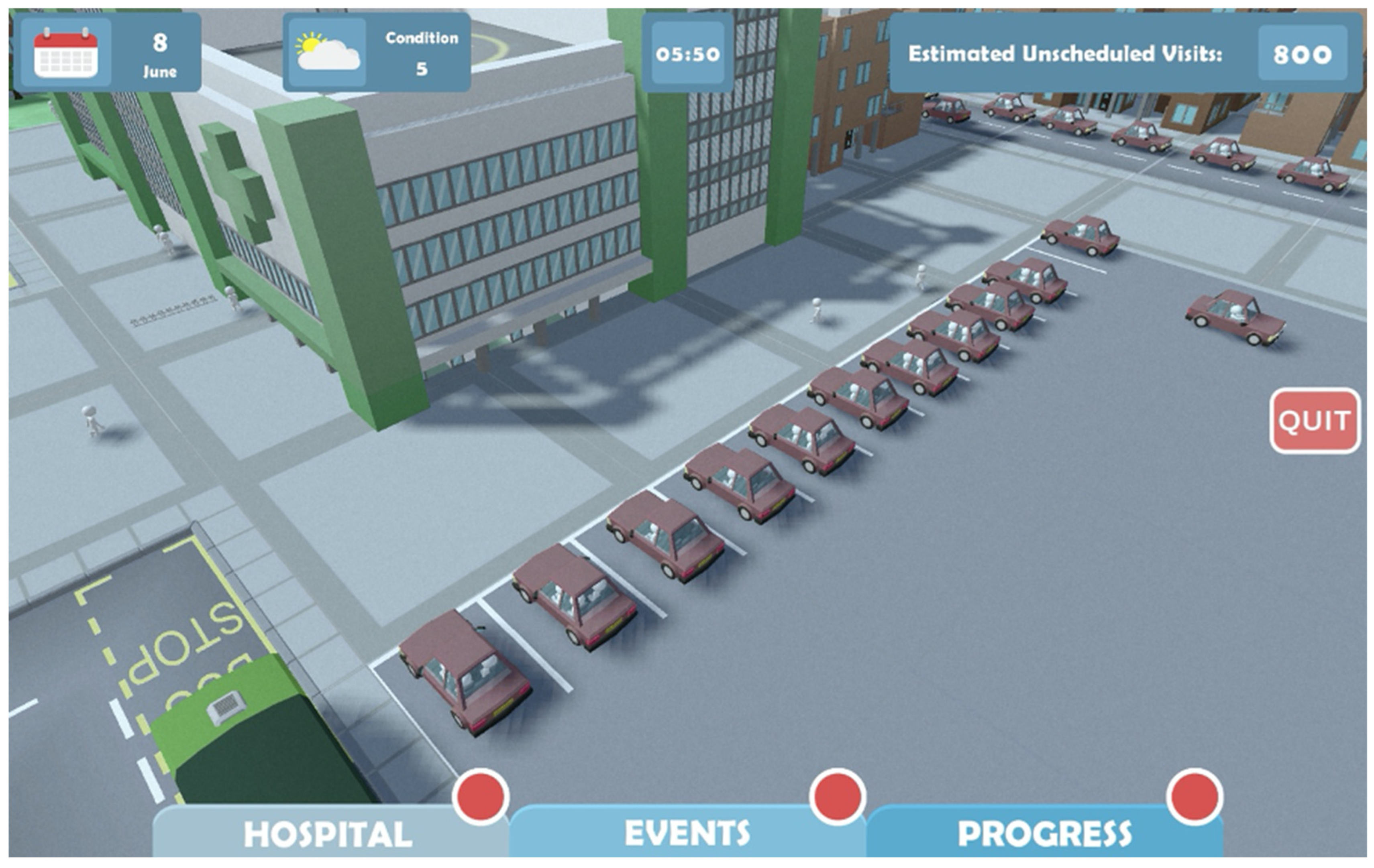 Societies 15 00222 g013