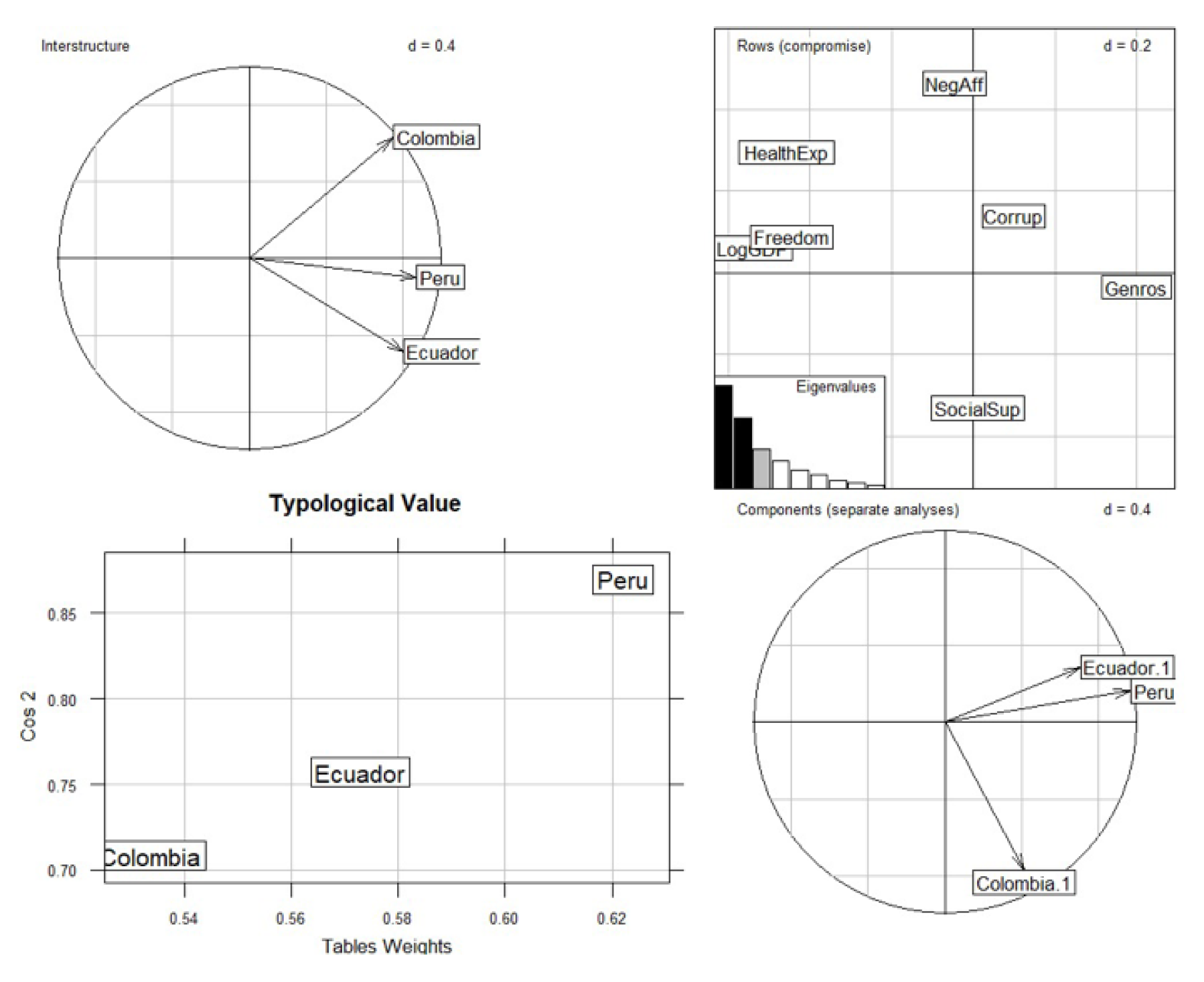 Societies 15 00230 g002
