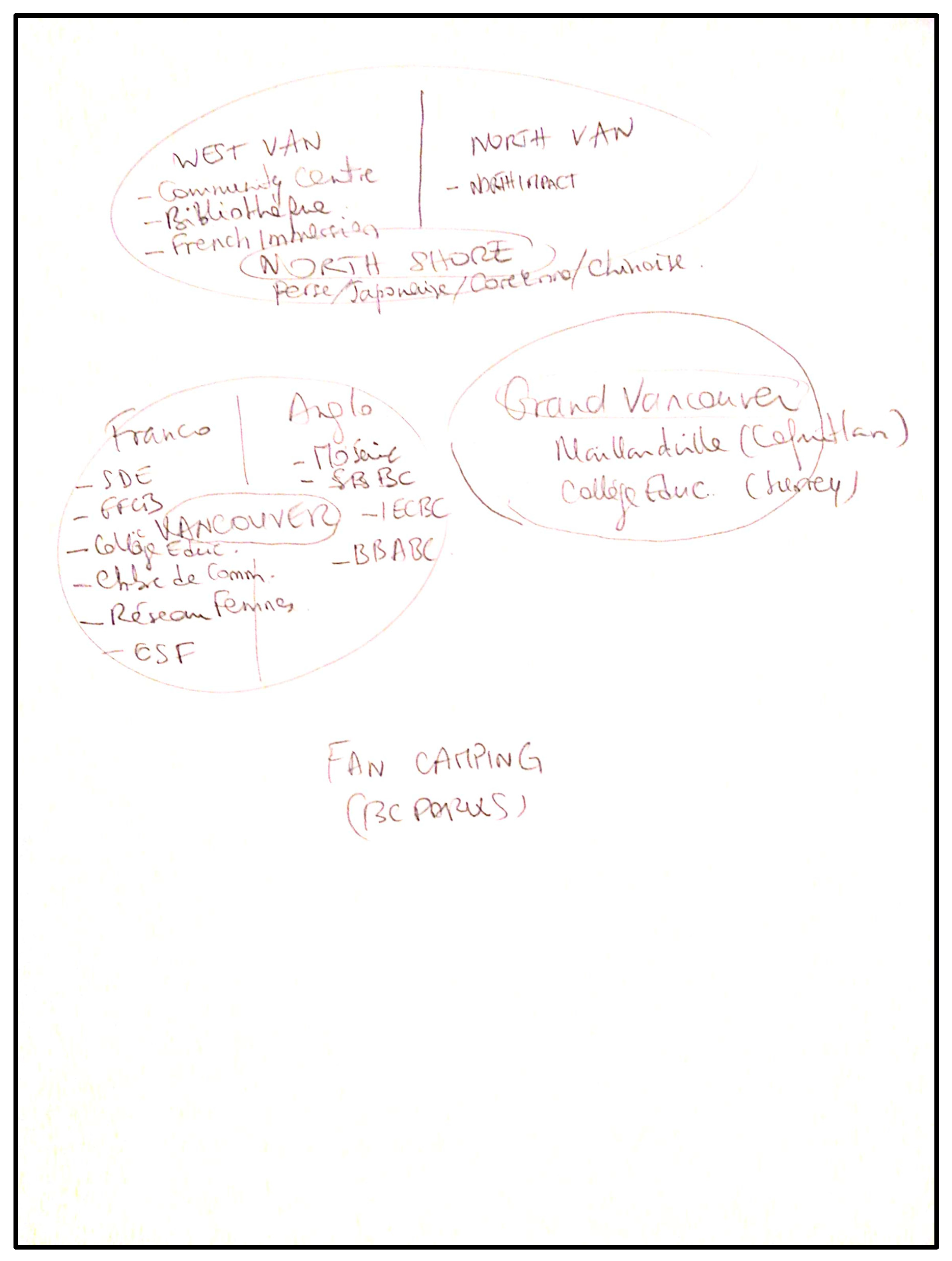 Societies 15 00231 g002