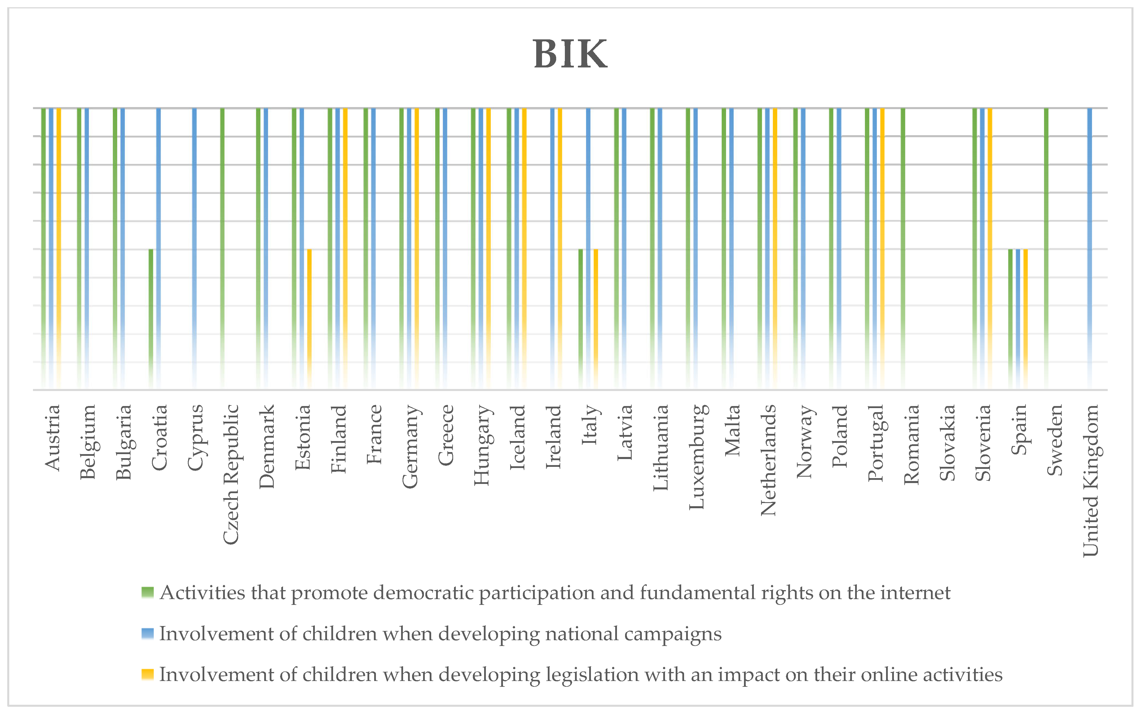 Societies 15 00243 g002