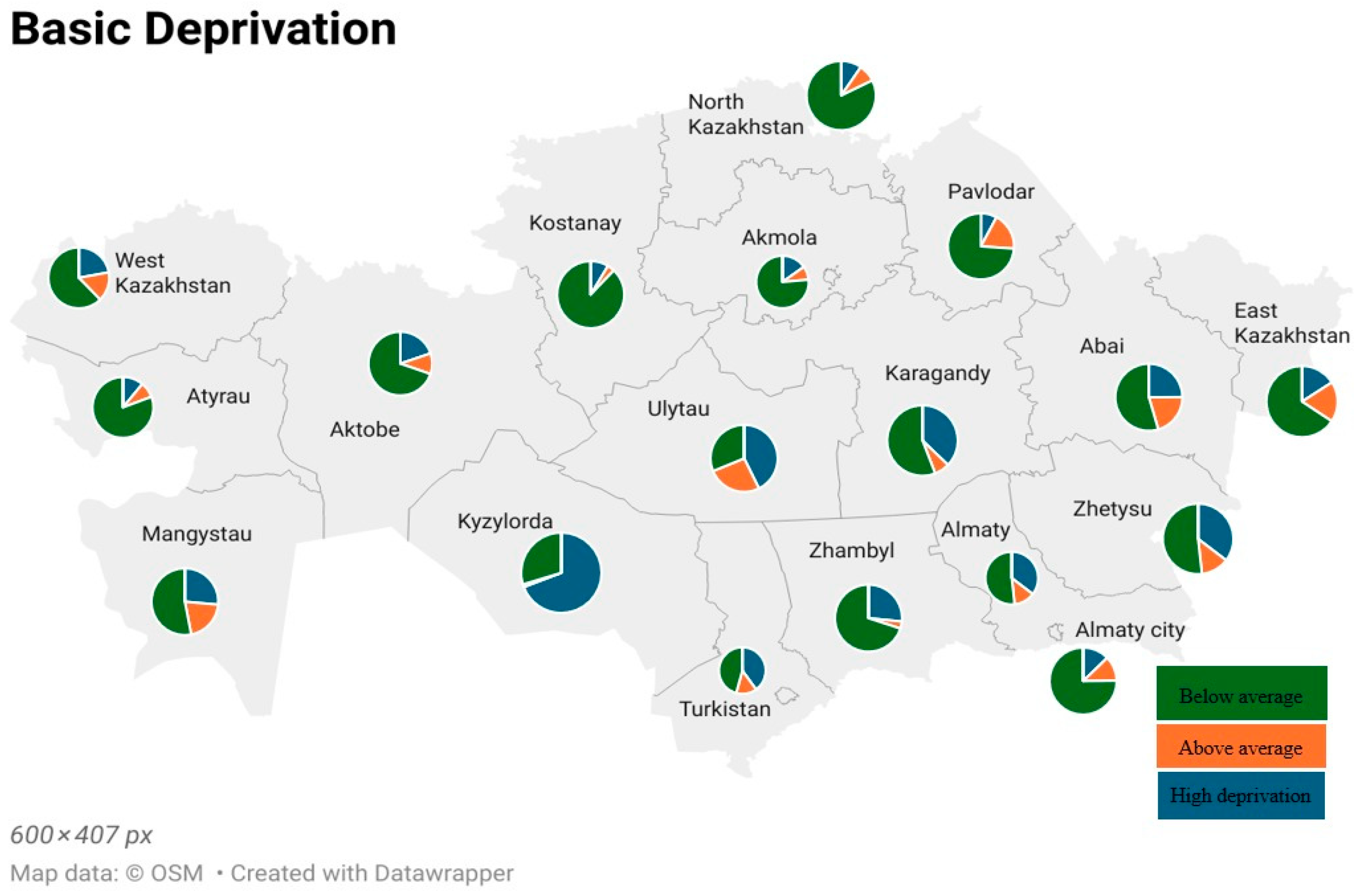 Societies 15 00254 g001