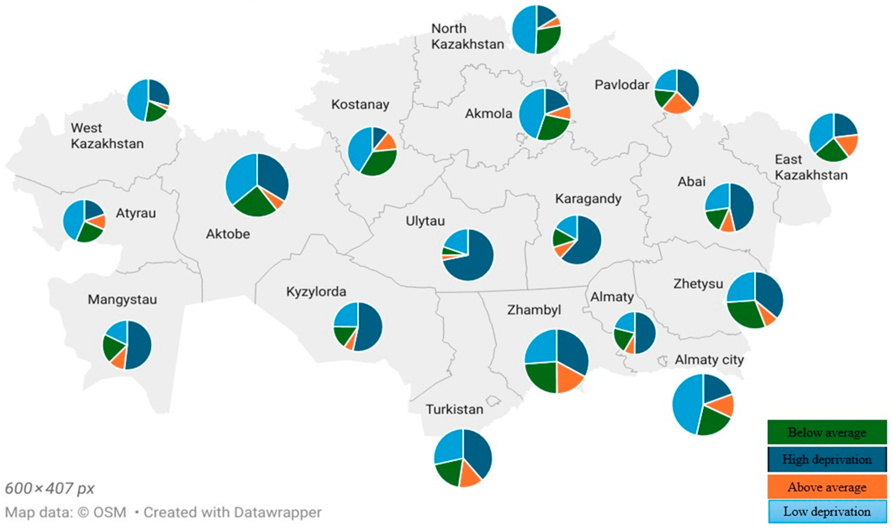 Societies 15 00254 g002