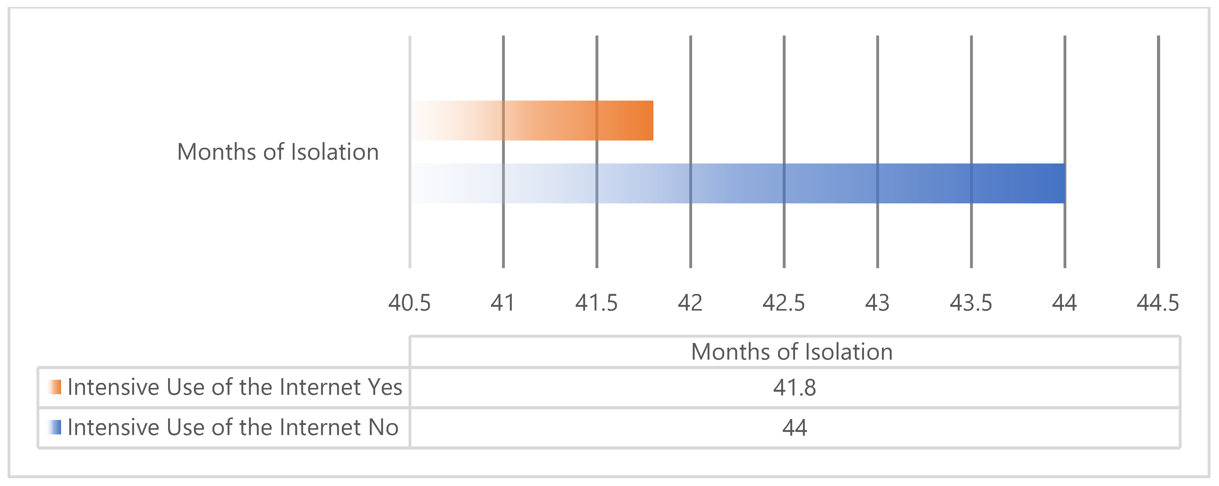 Societies 15 00260 g001