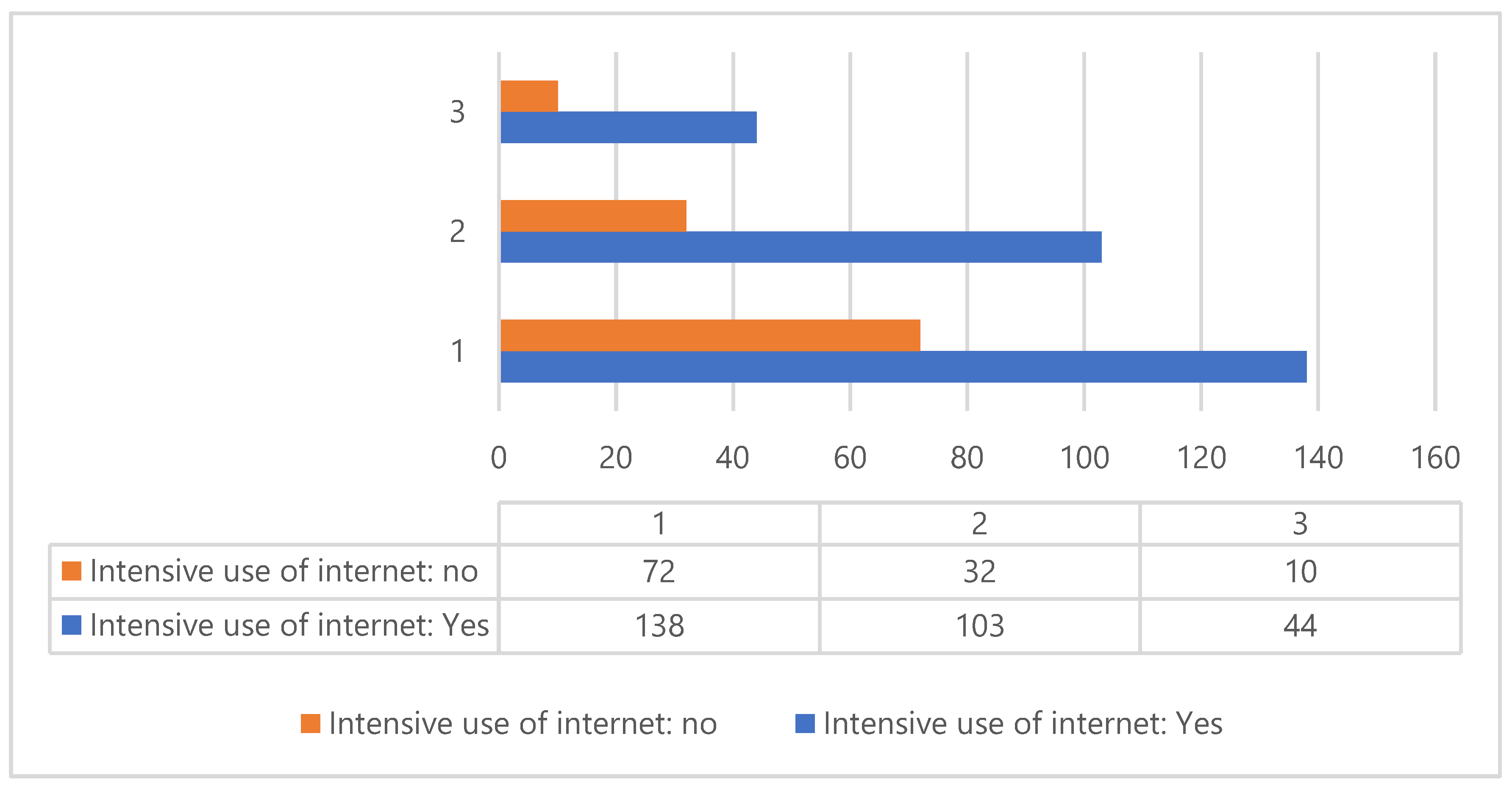 Societies 15 00260 g002