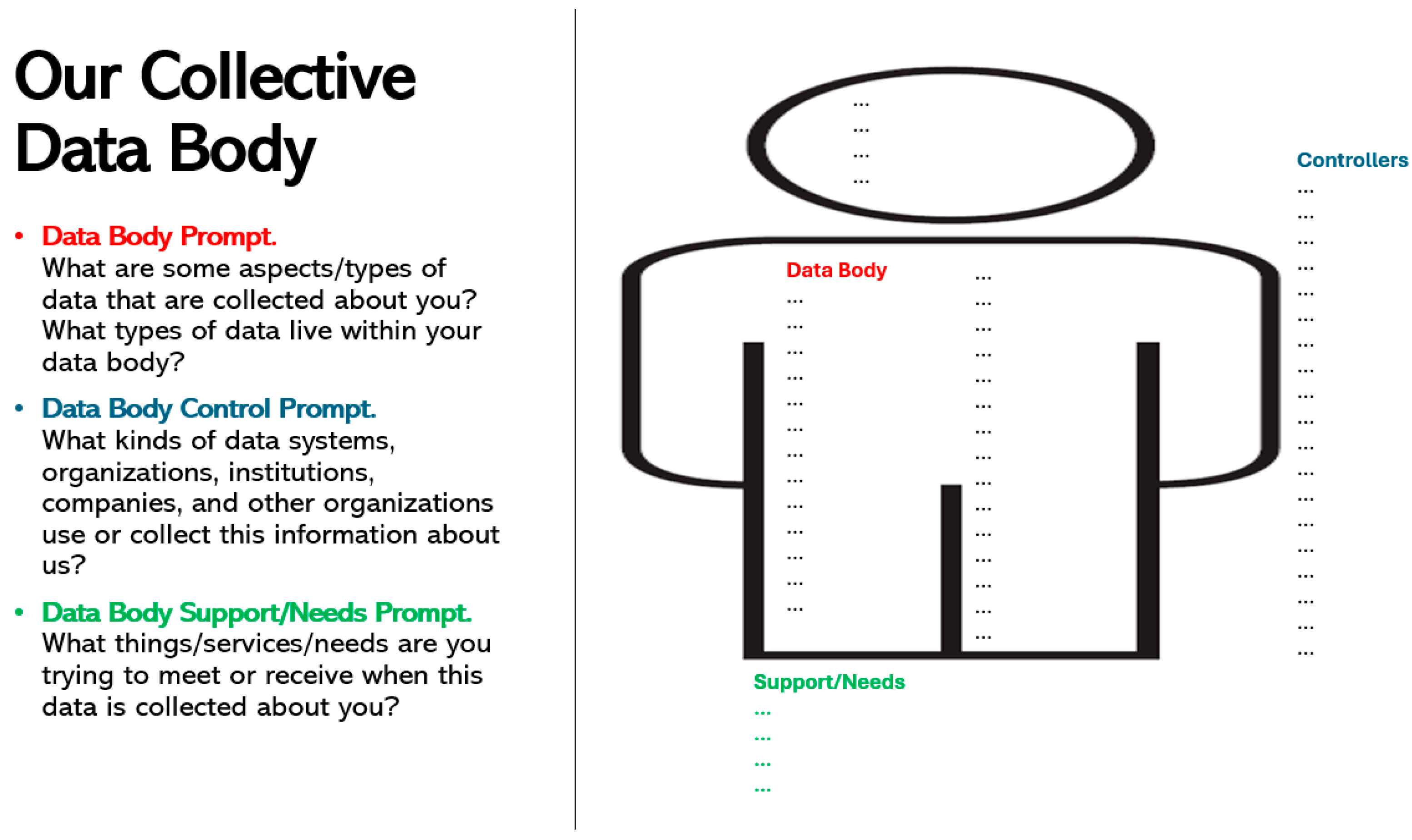 Societies 15 00263 g002