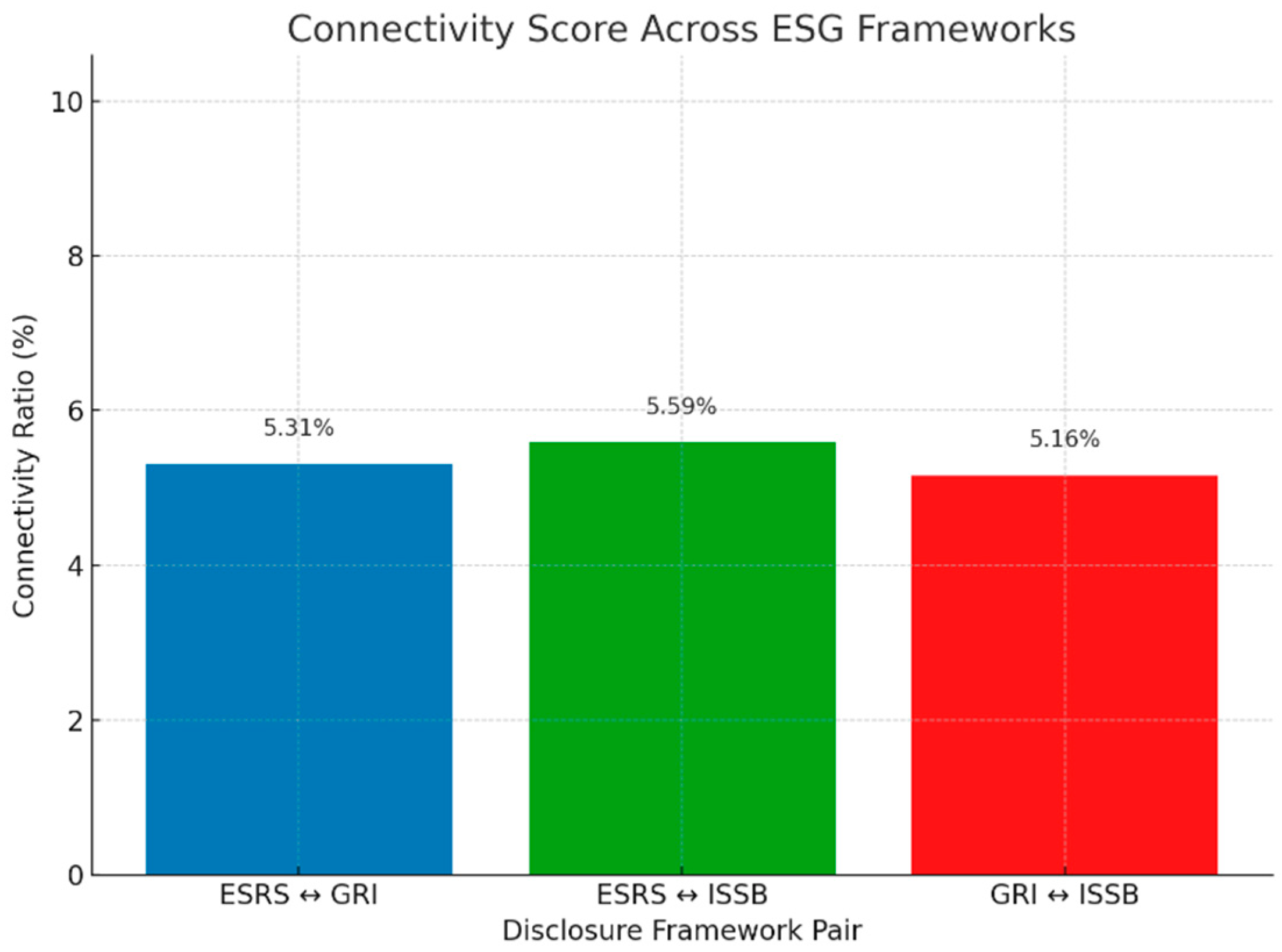 Societies 15 00273 g004