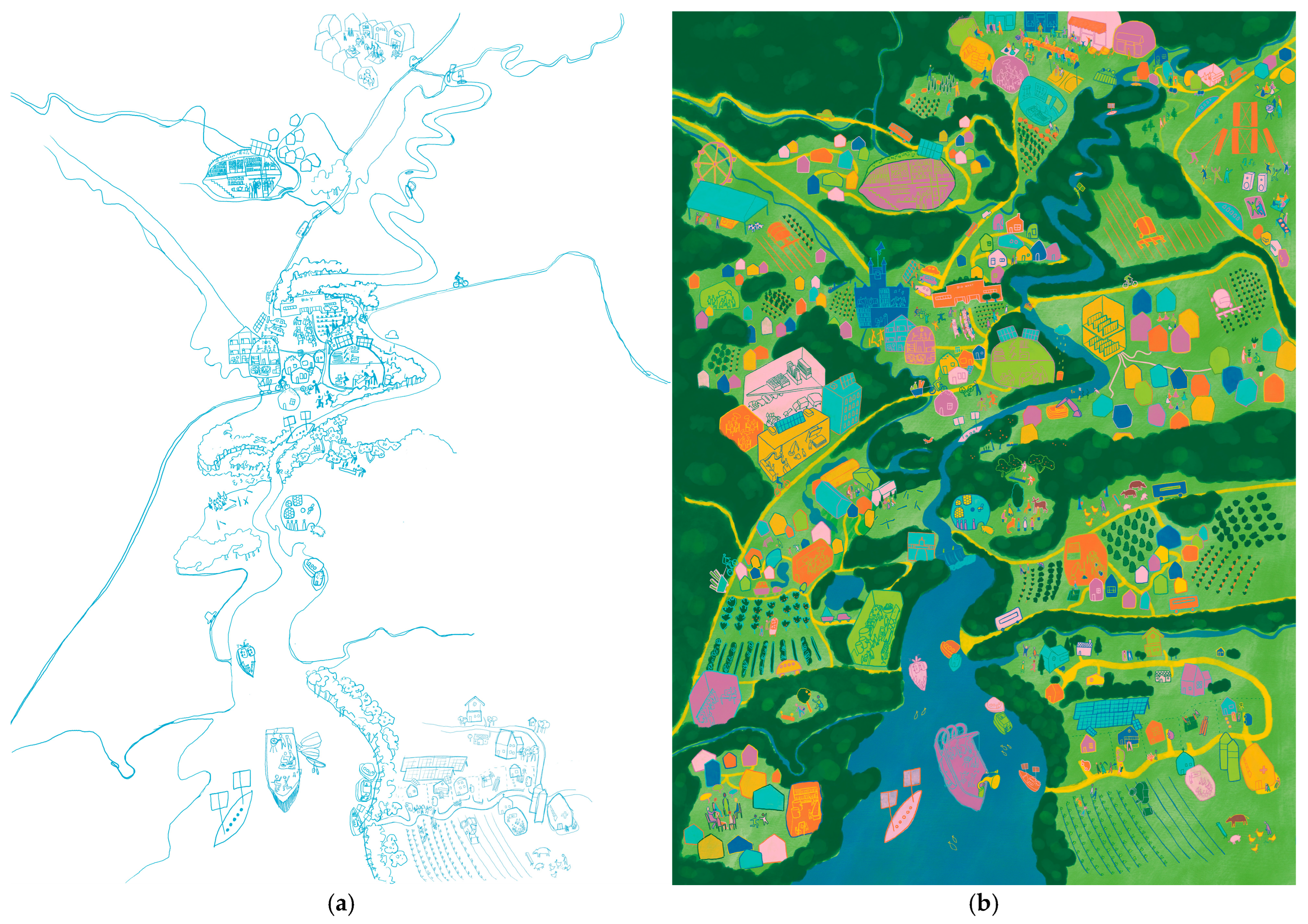 Societies 15 00283 g004