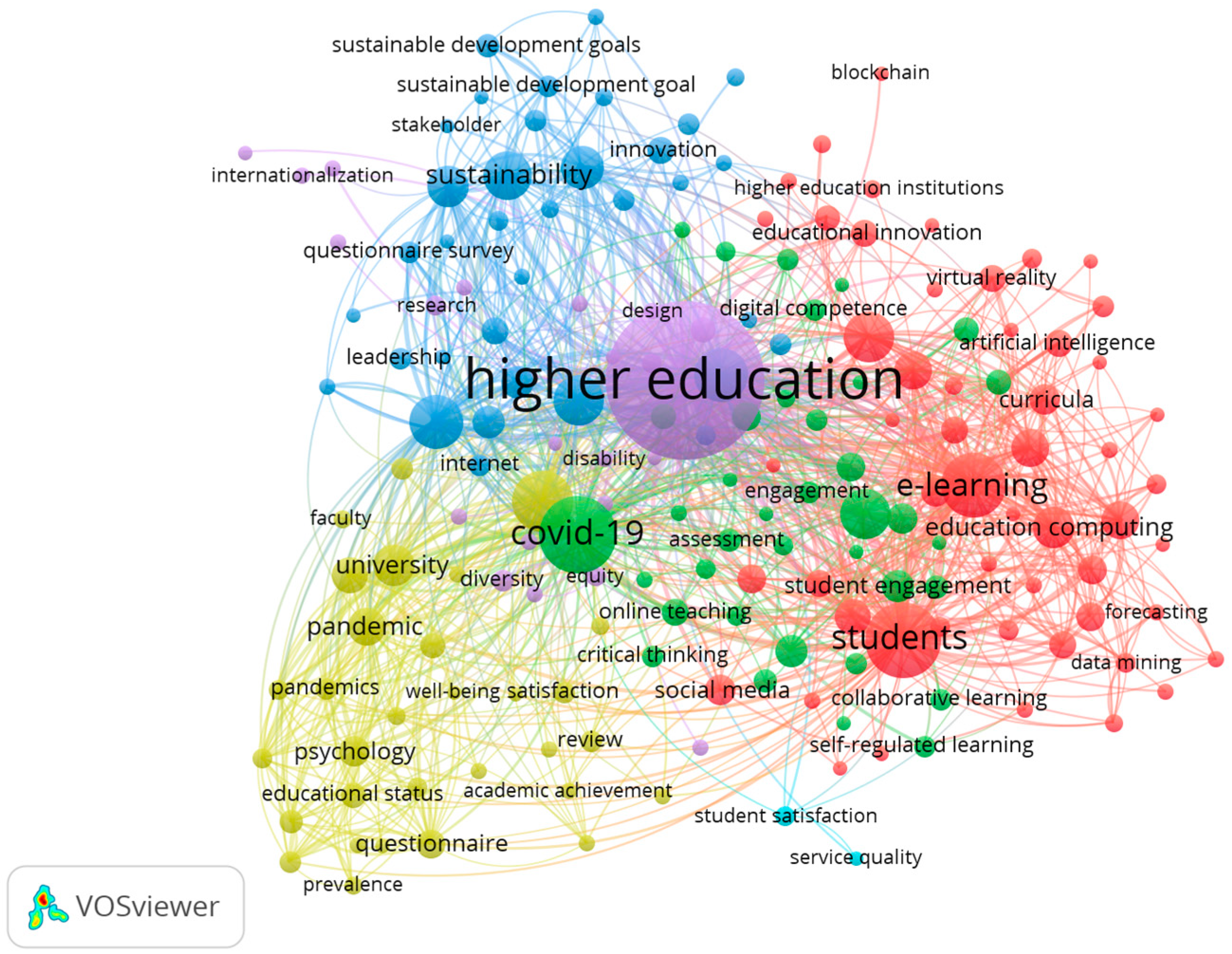 Societies 15 00297 g002