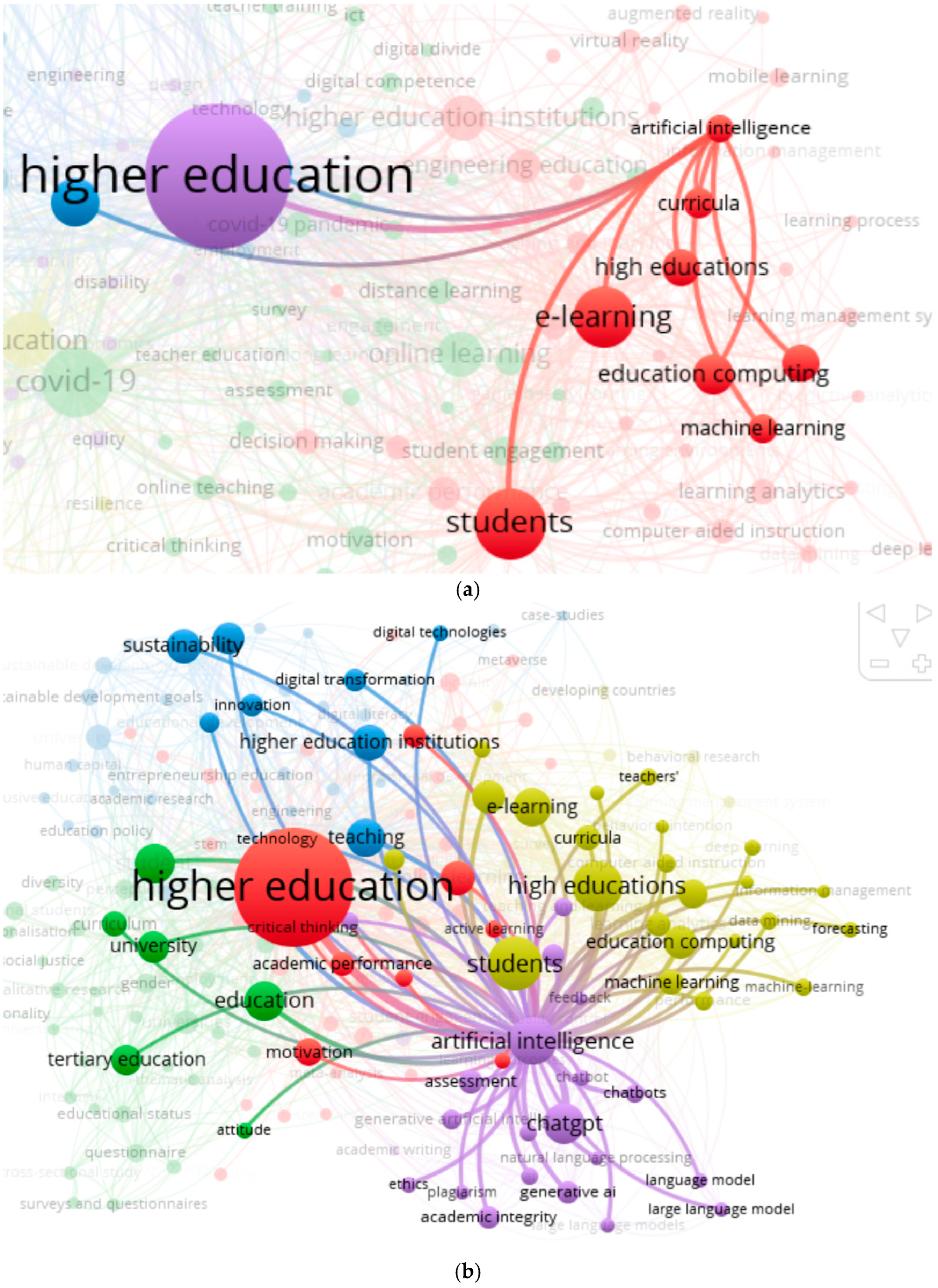 Societies 15 00297 g004