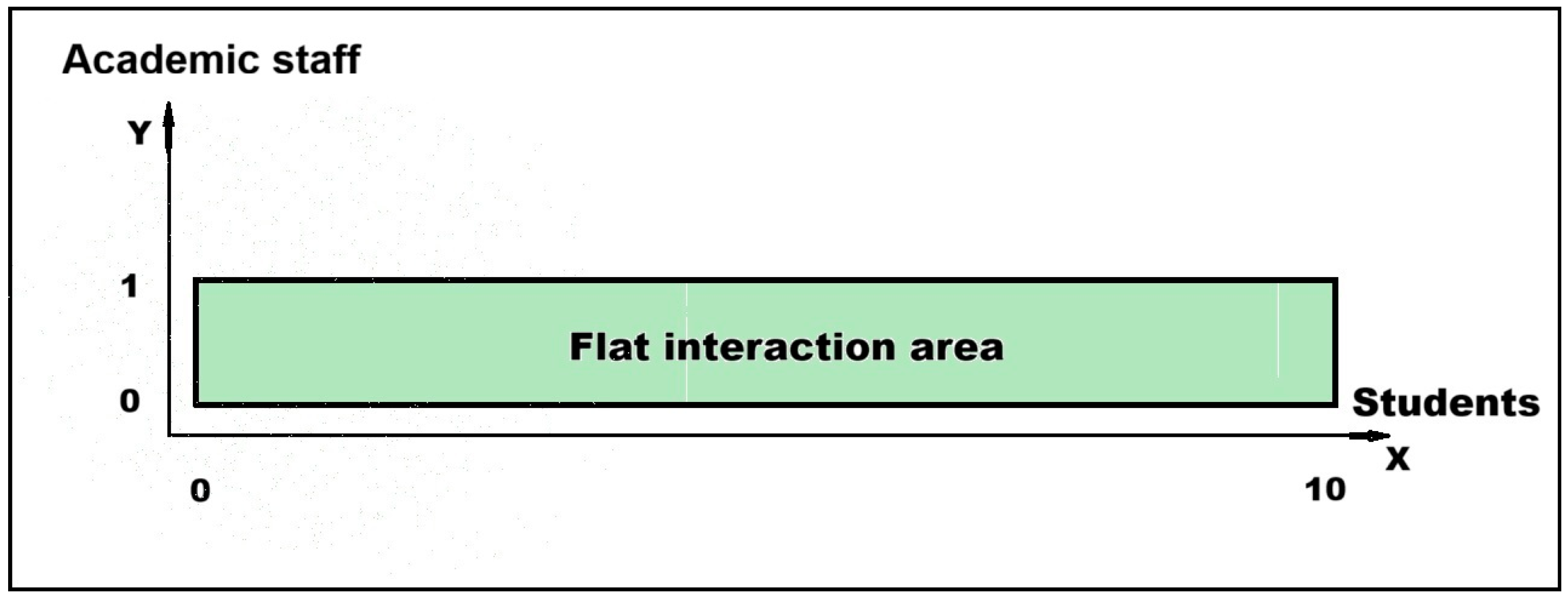 Societies 15 00297 g005