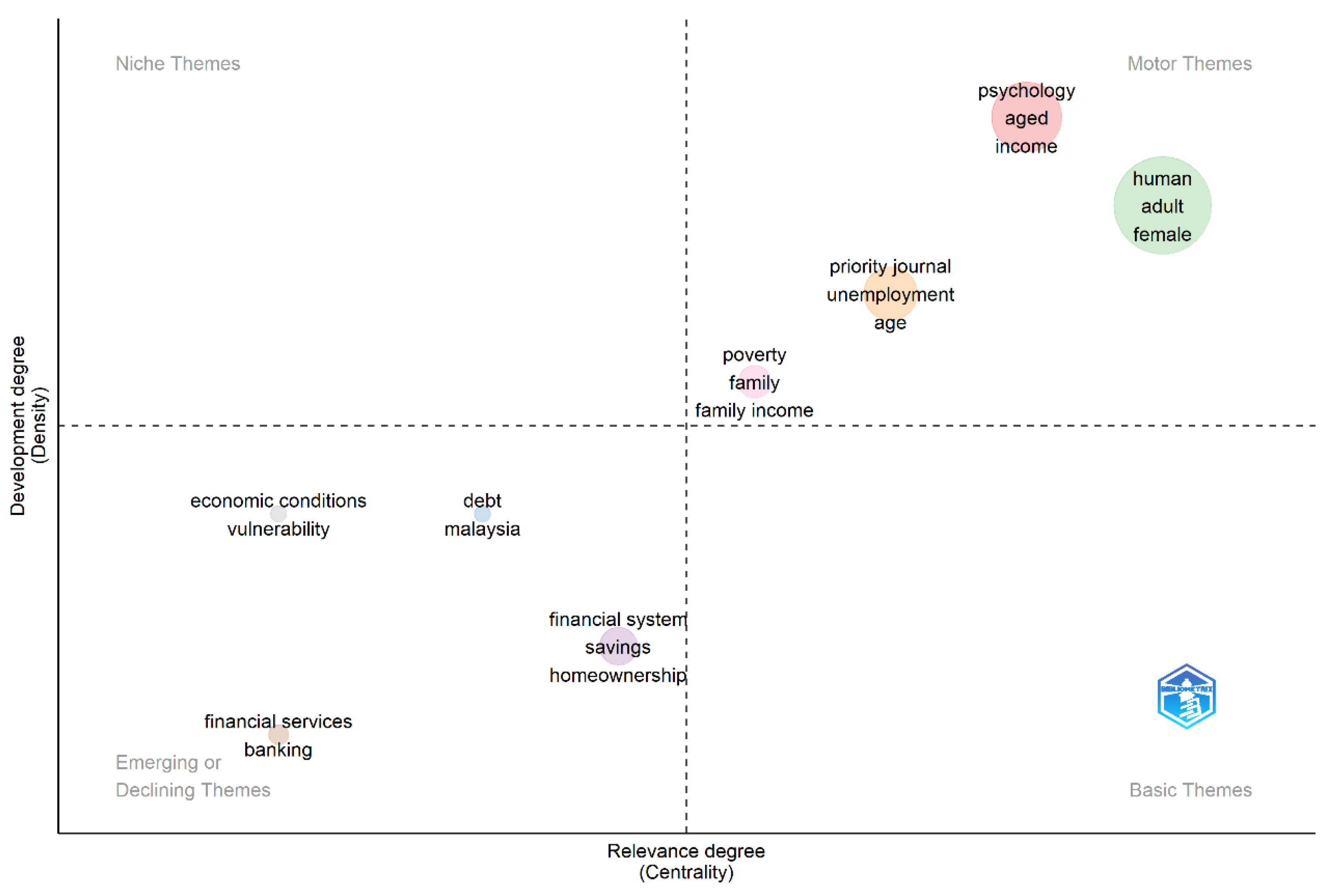 Societies 15 00304 g002 Societies 15 00304 g002