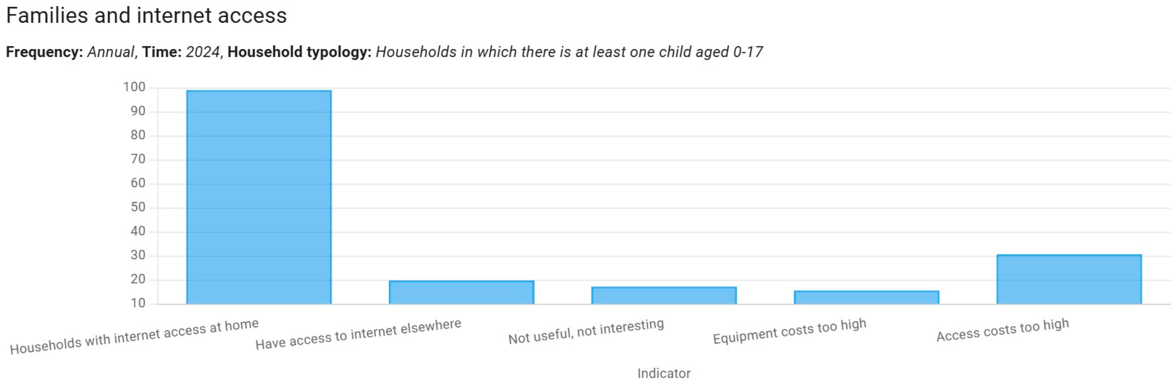 Societies 15 00318 g001