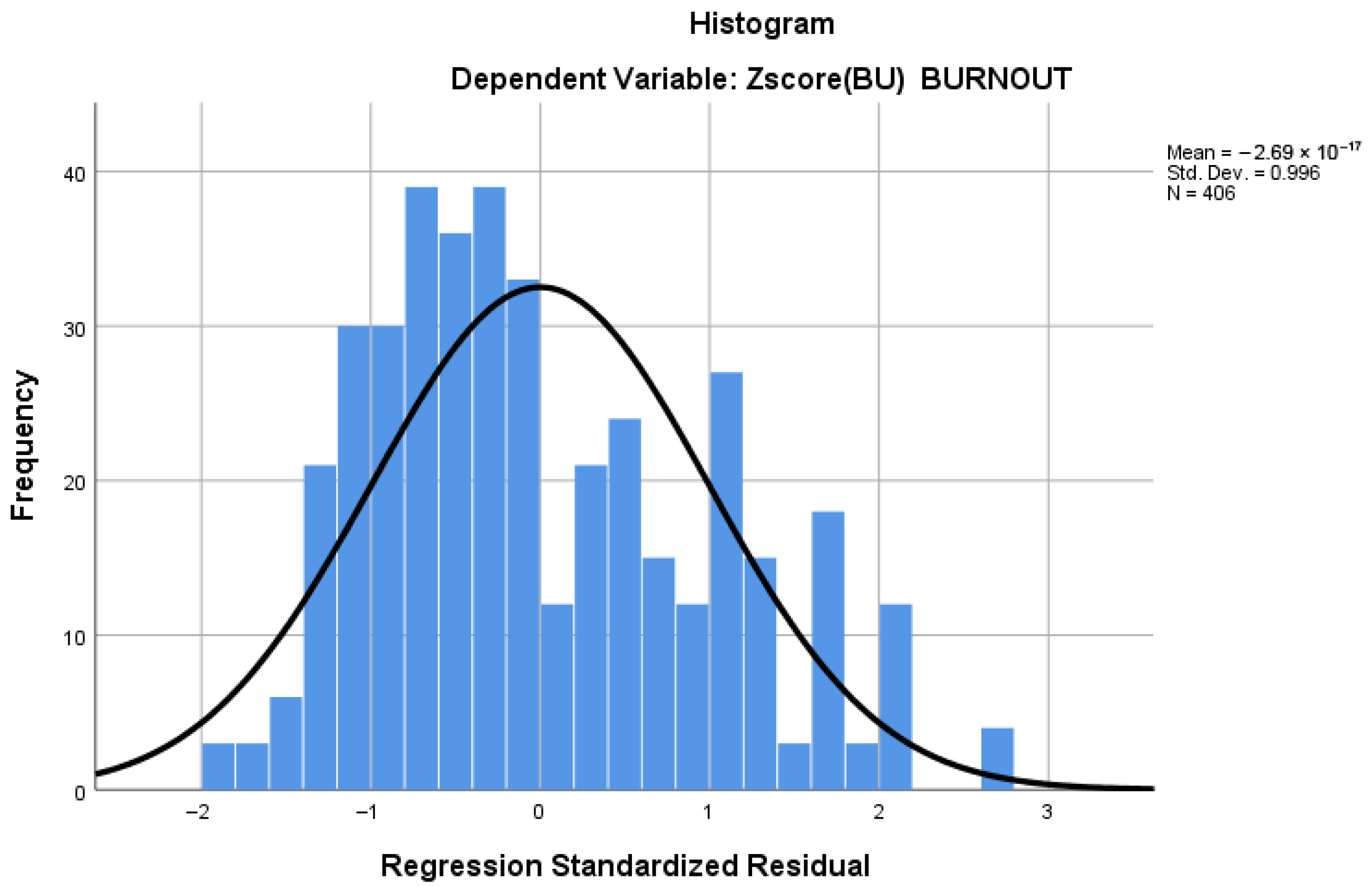 Societies 15 00322 g001 Societies 15 00322 g001