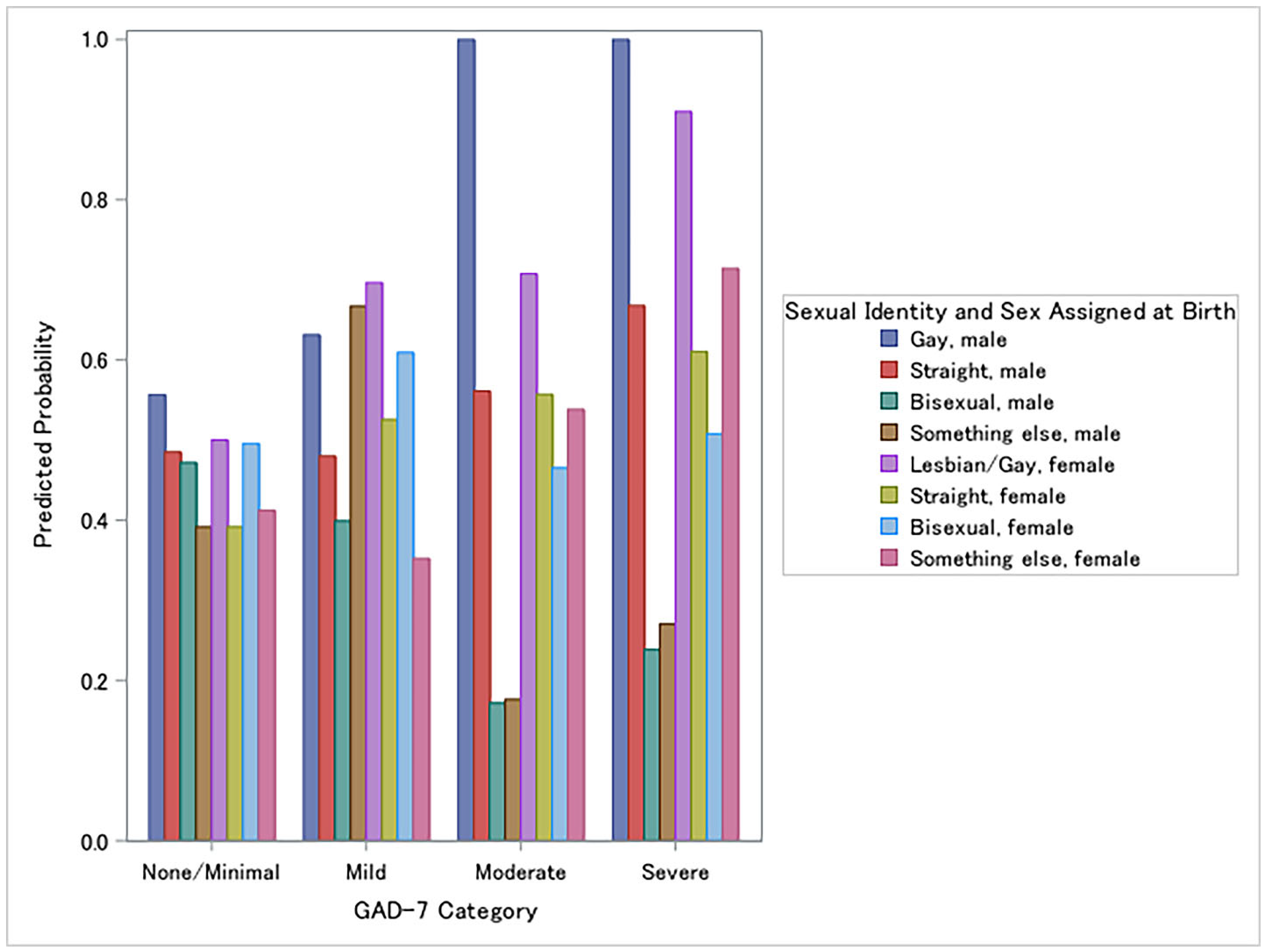 Societies 15 00335 g001 Societies 15 00335 g001
