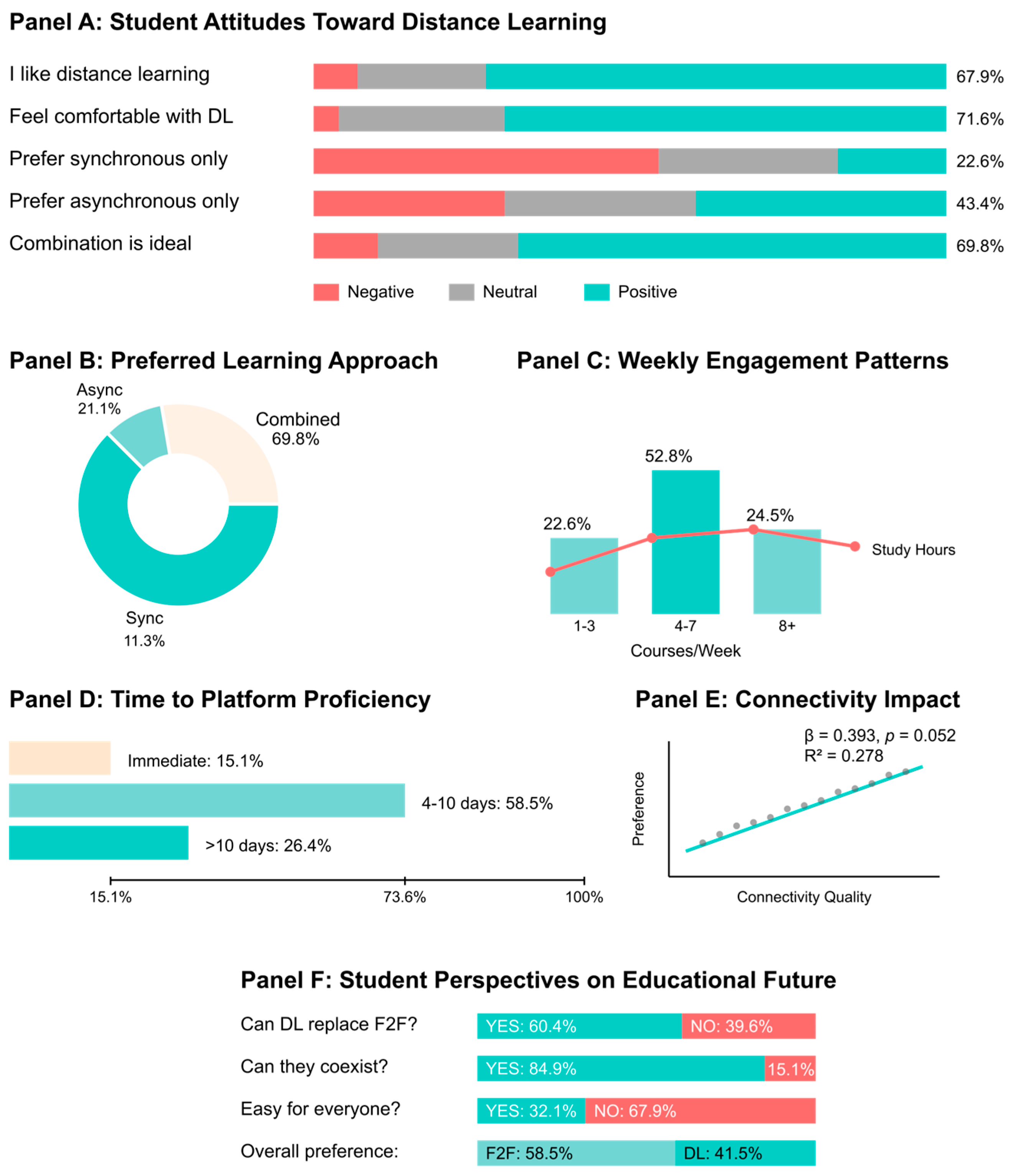 Societies 16 00024 g001