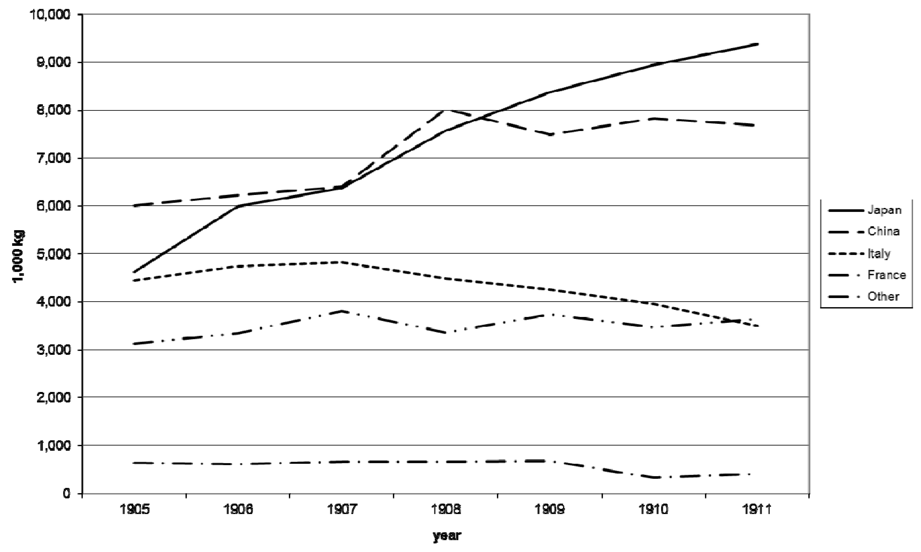 Socsci 02 00023 g002 1024