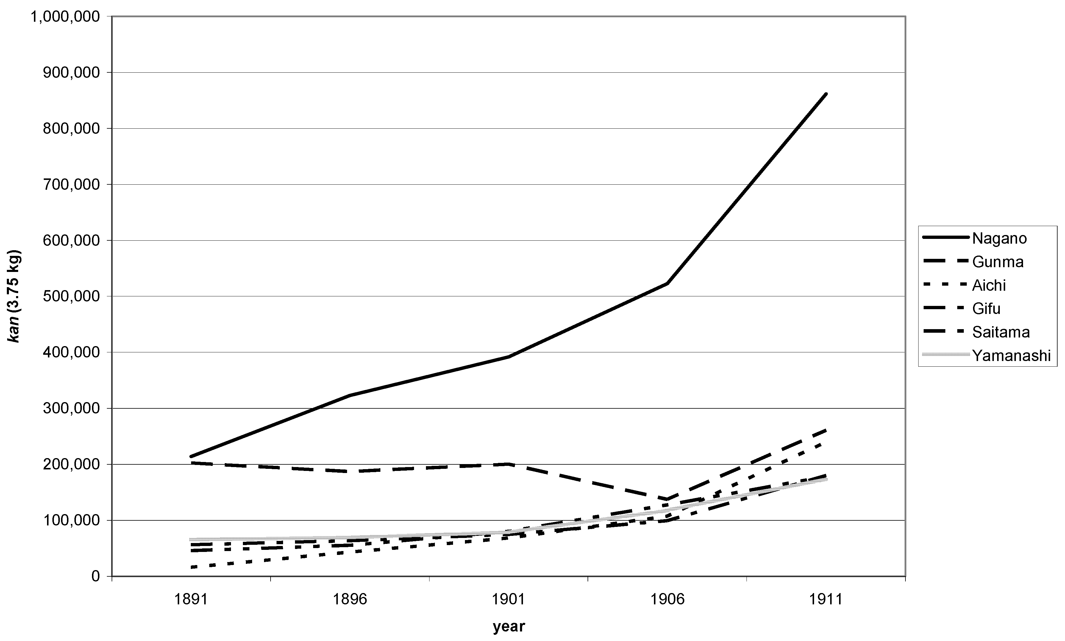 Socsci 02 00023 g003 1024