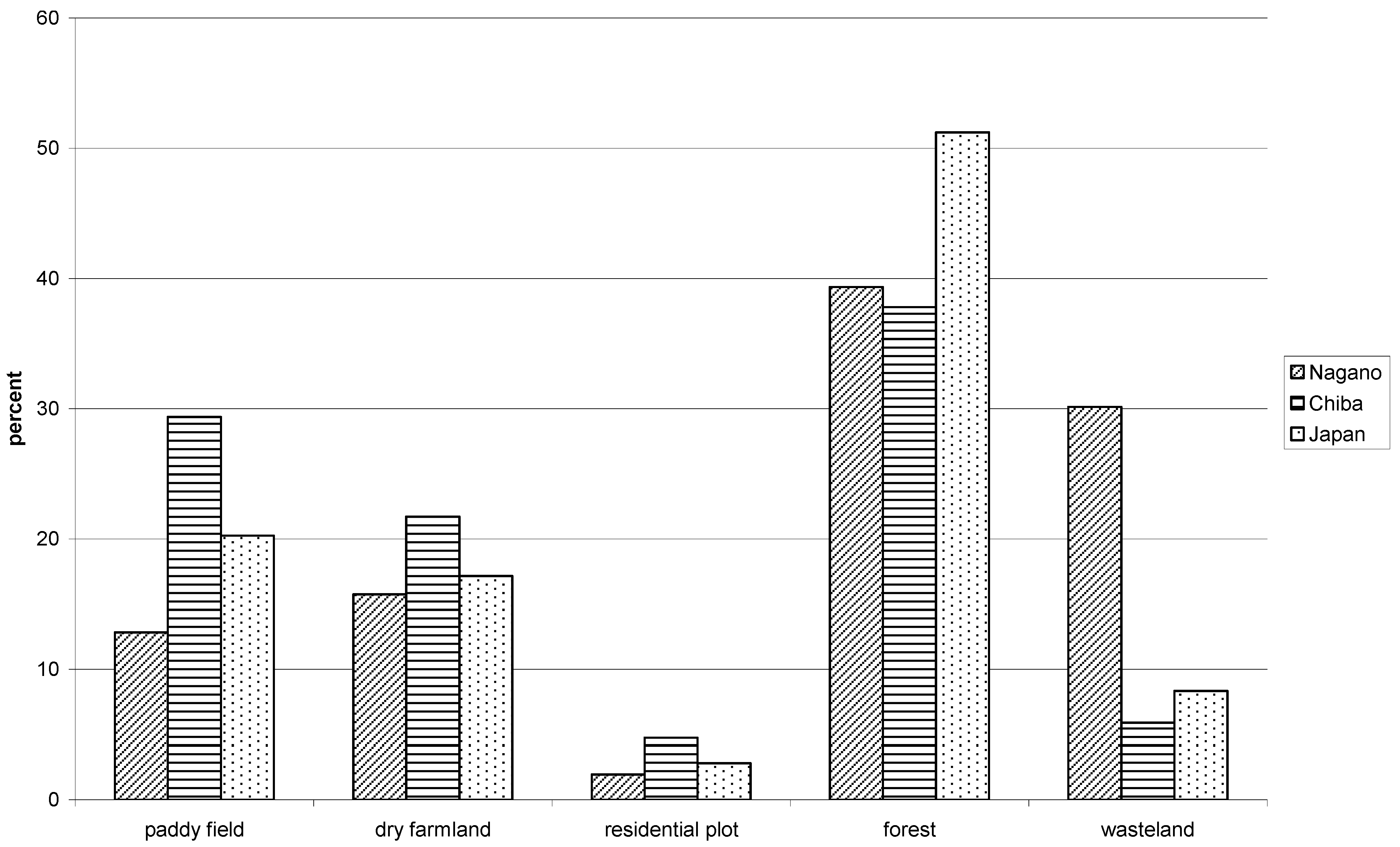 Socsci 02 00023 g007 1024