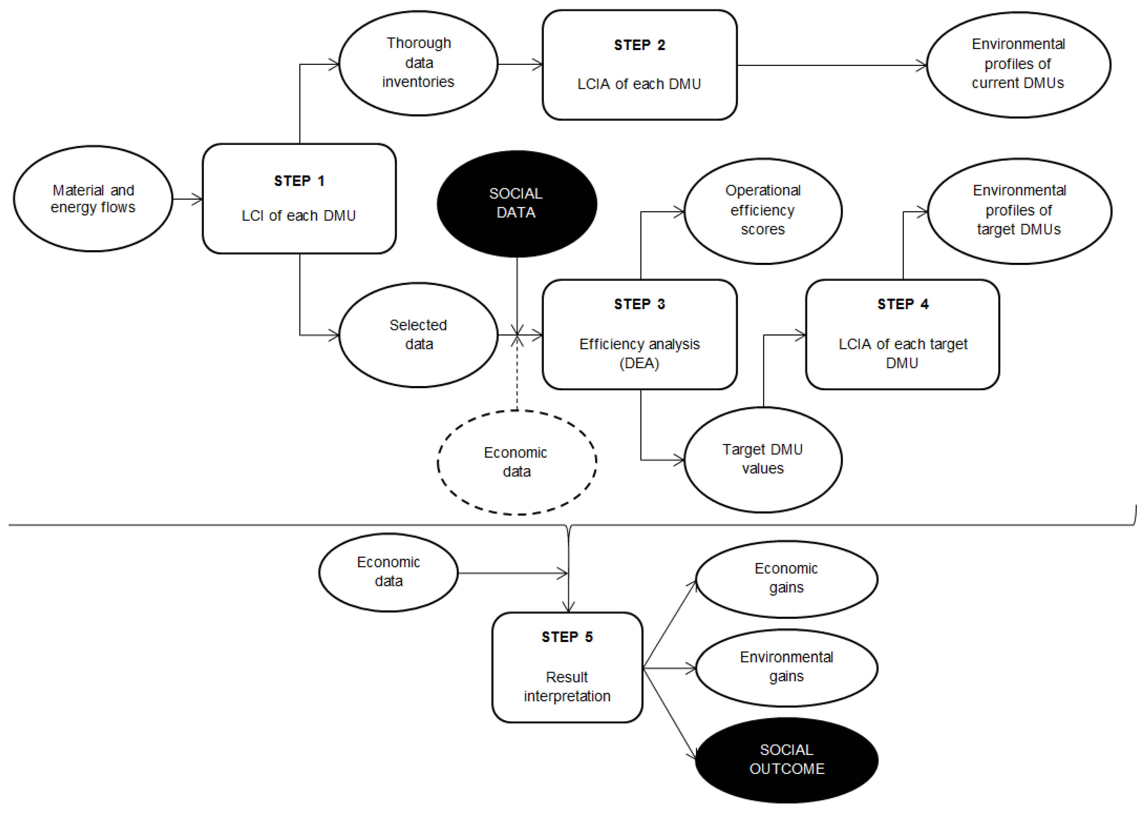 Socsci 02 00114 g001 1024