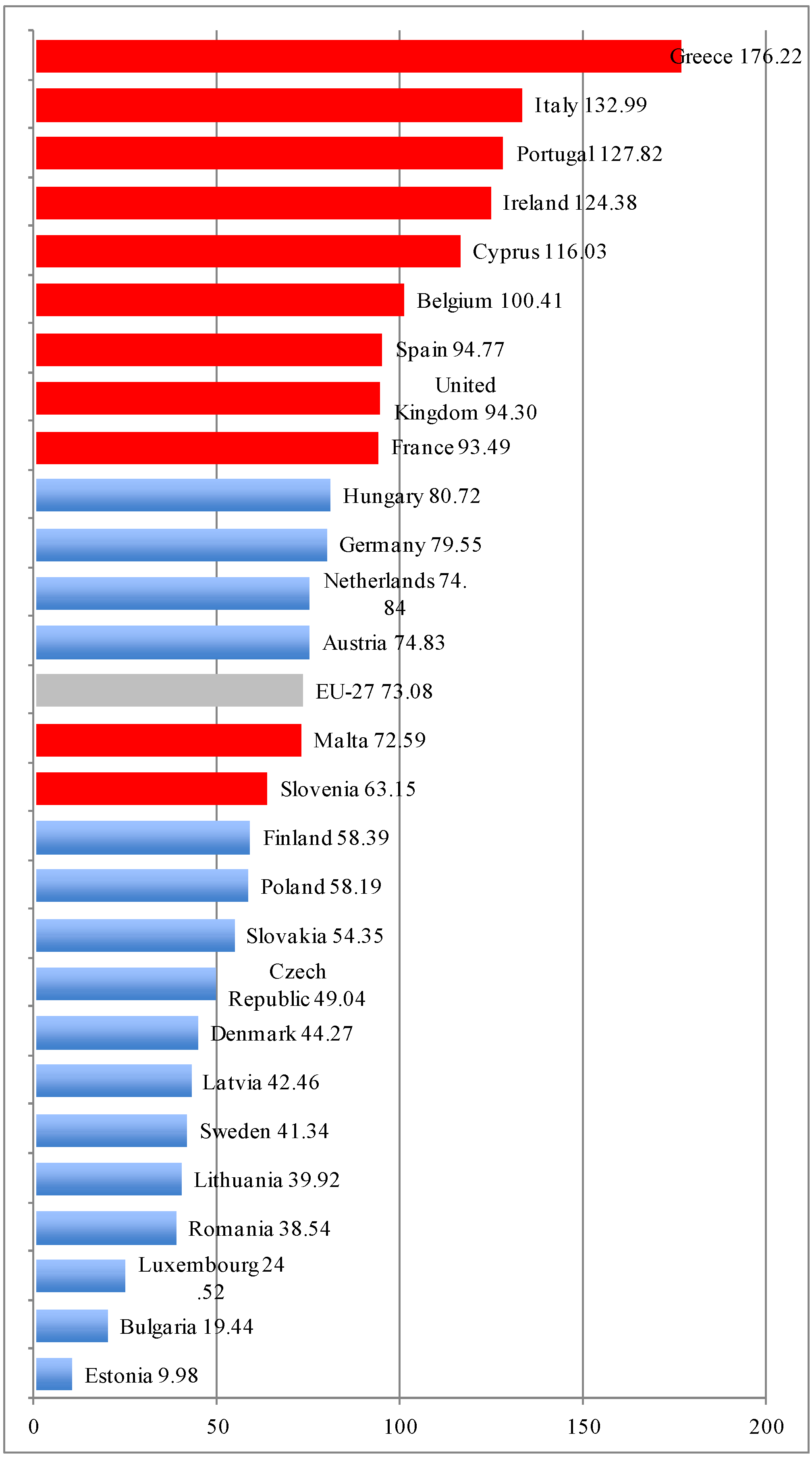 Socsci 03 00288 g006