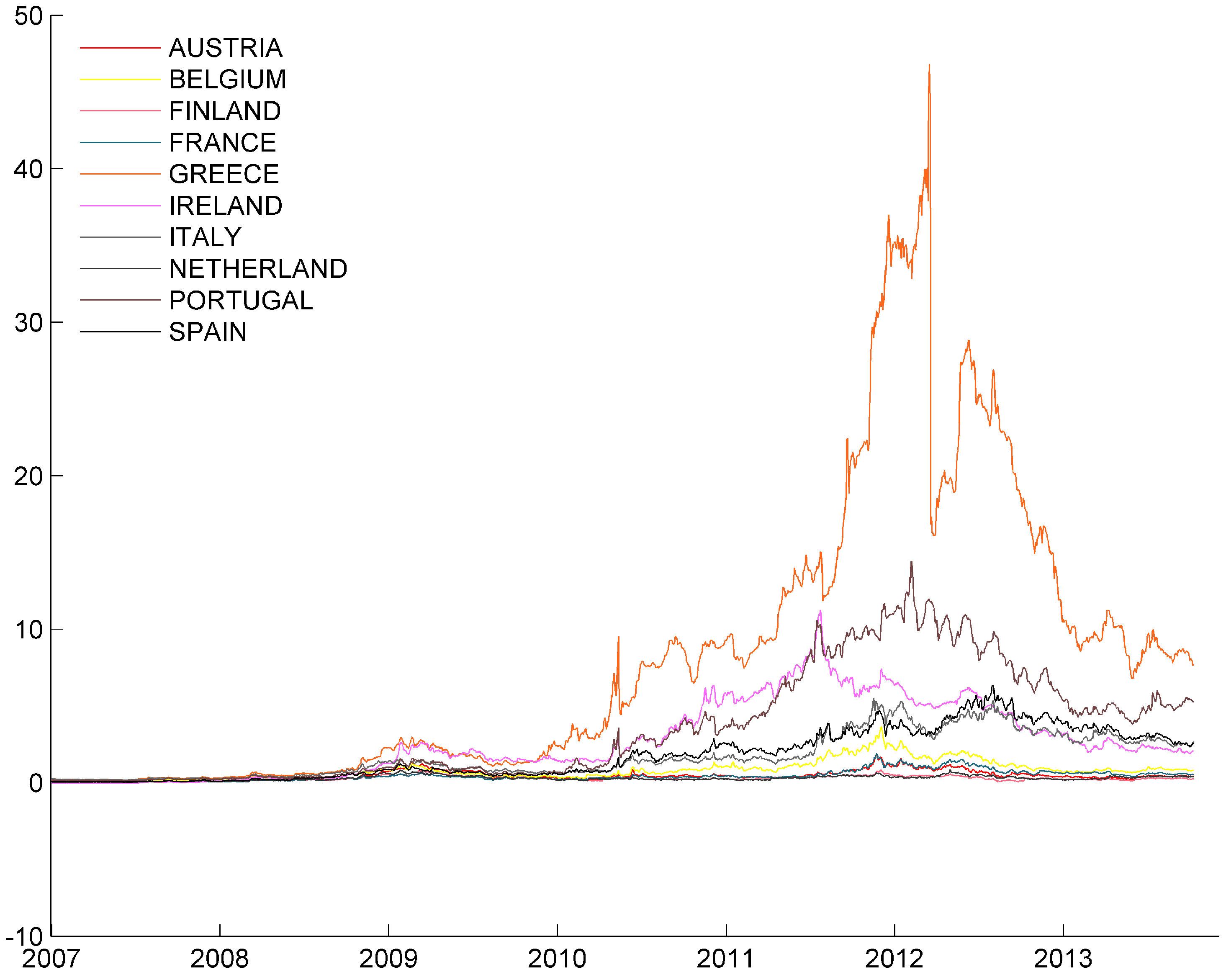 Socsci 04 00066 g001 1024